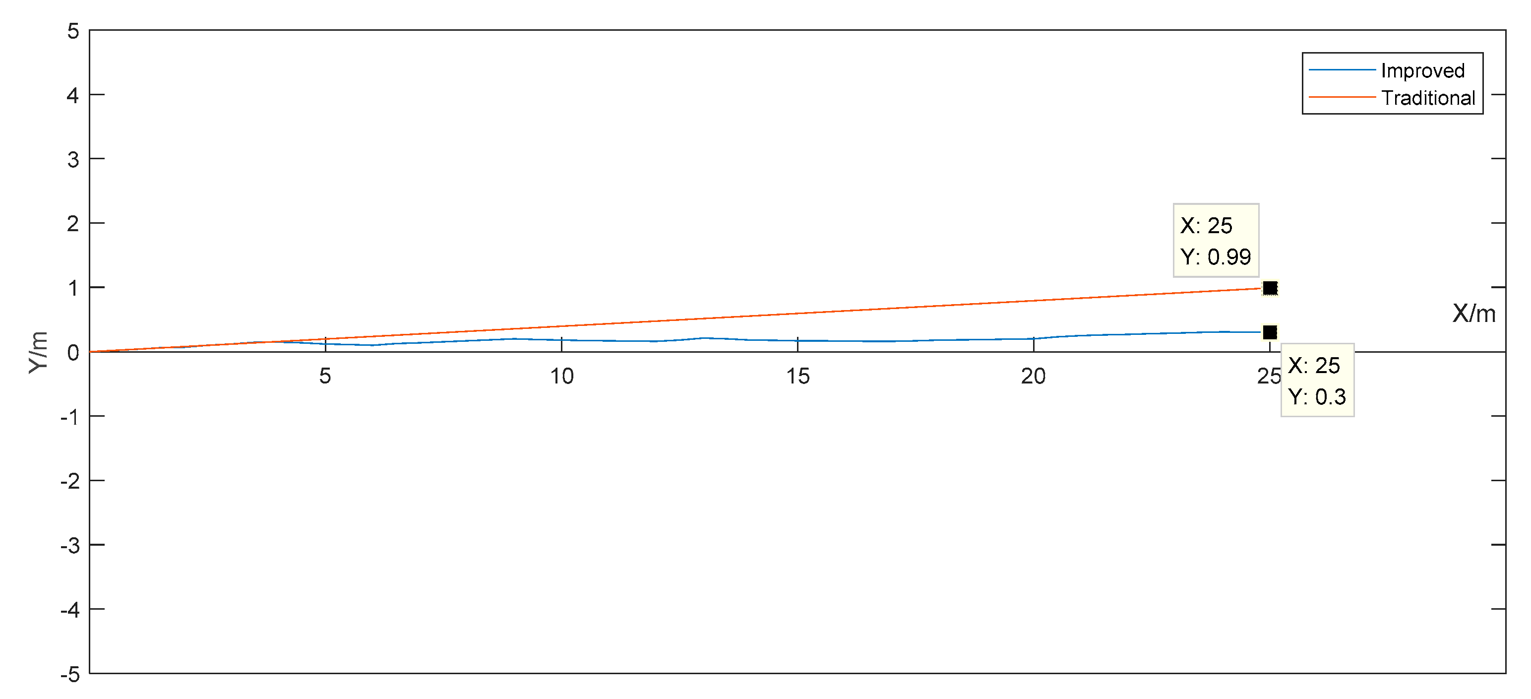 Sensors 19 04980 g004