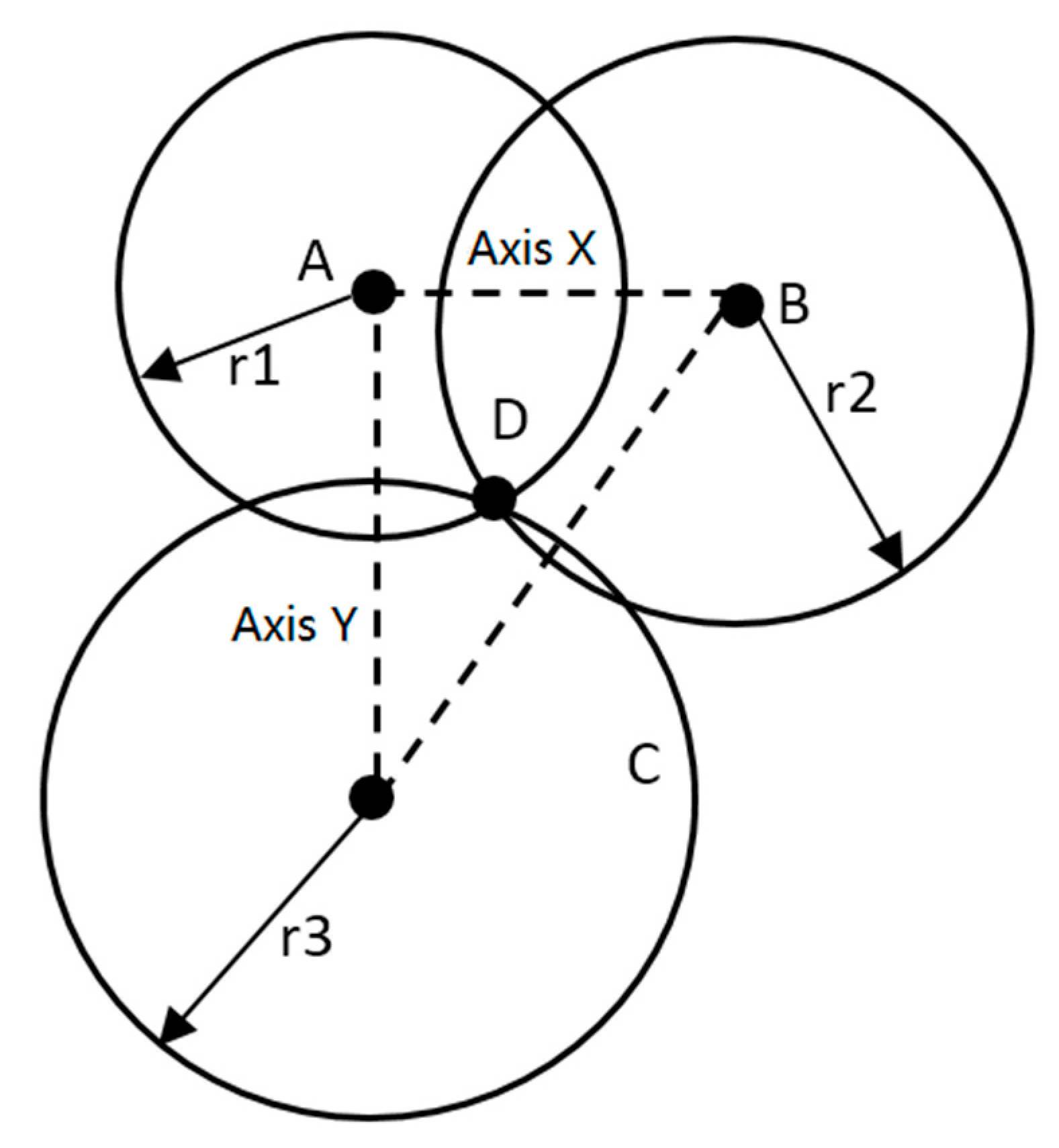 Sensors 19 04980 g006