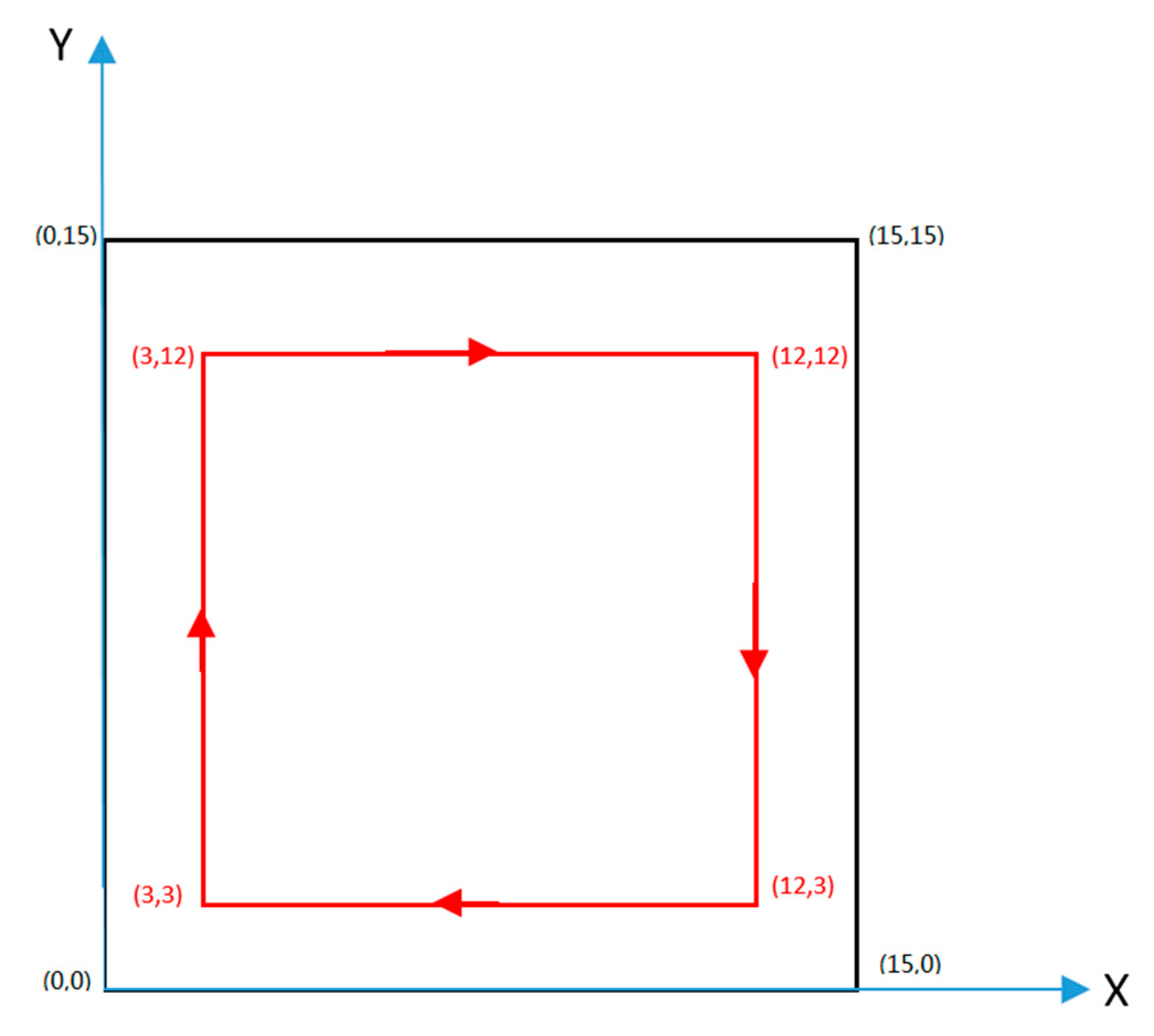 Sensors 19 04980 g009