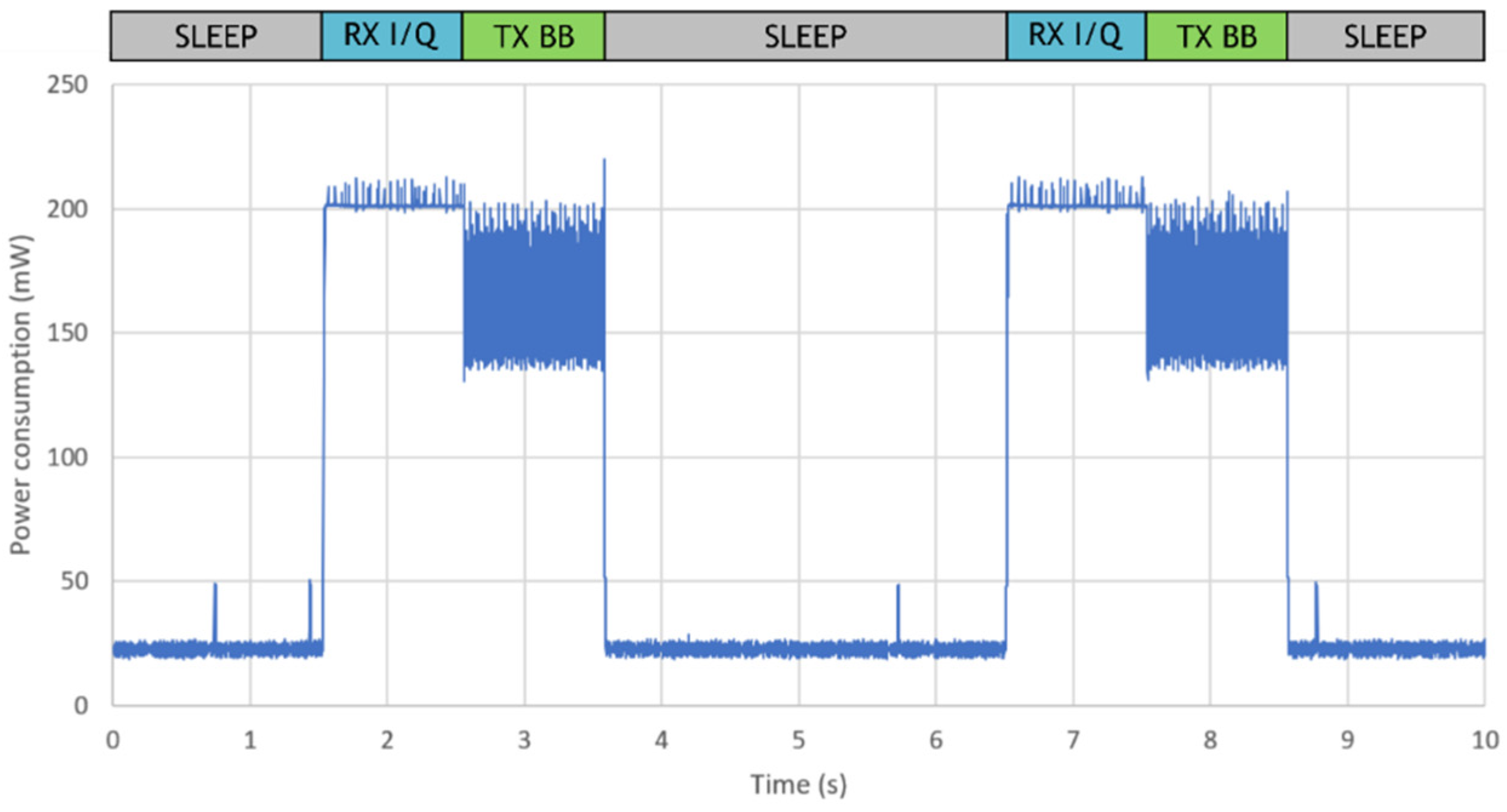 Sensors 19 04983 g007 Sensors 19 04983 g007