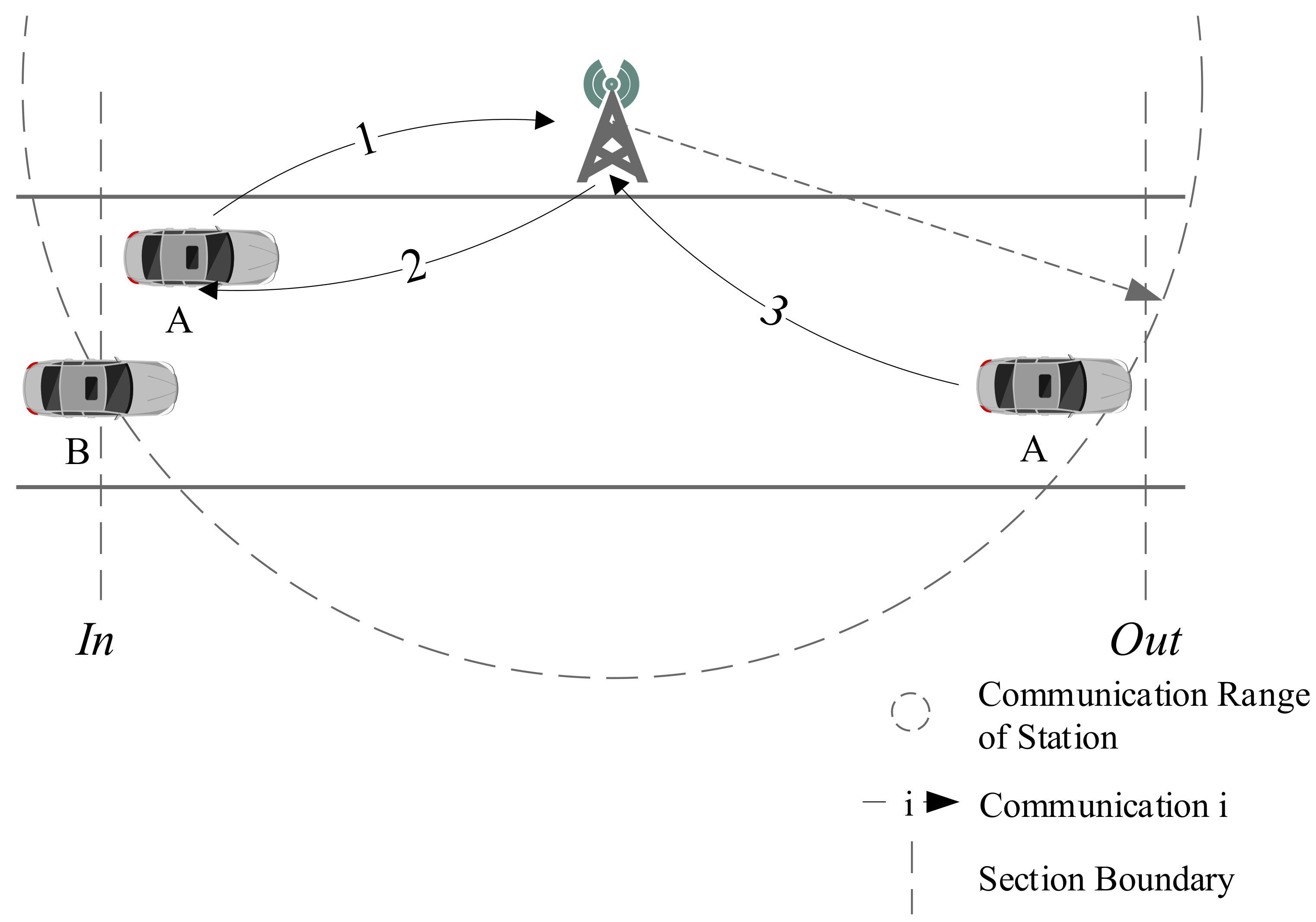 Sensors 19 04988 g003