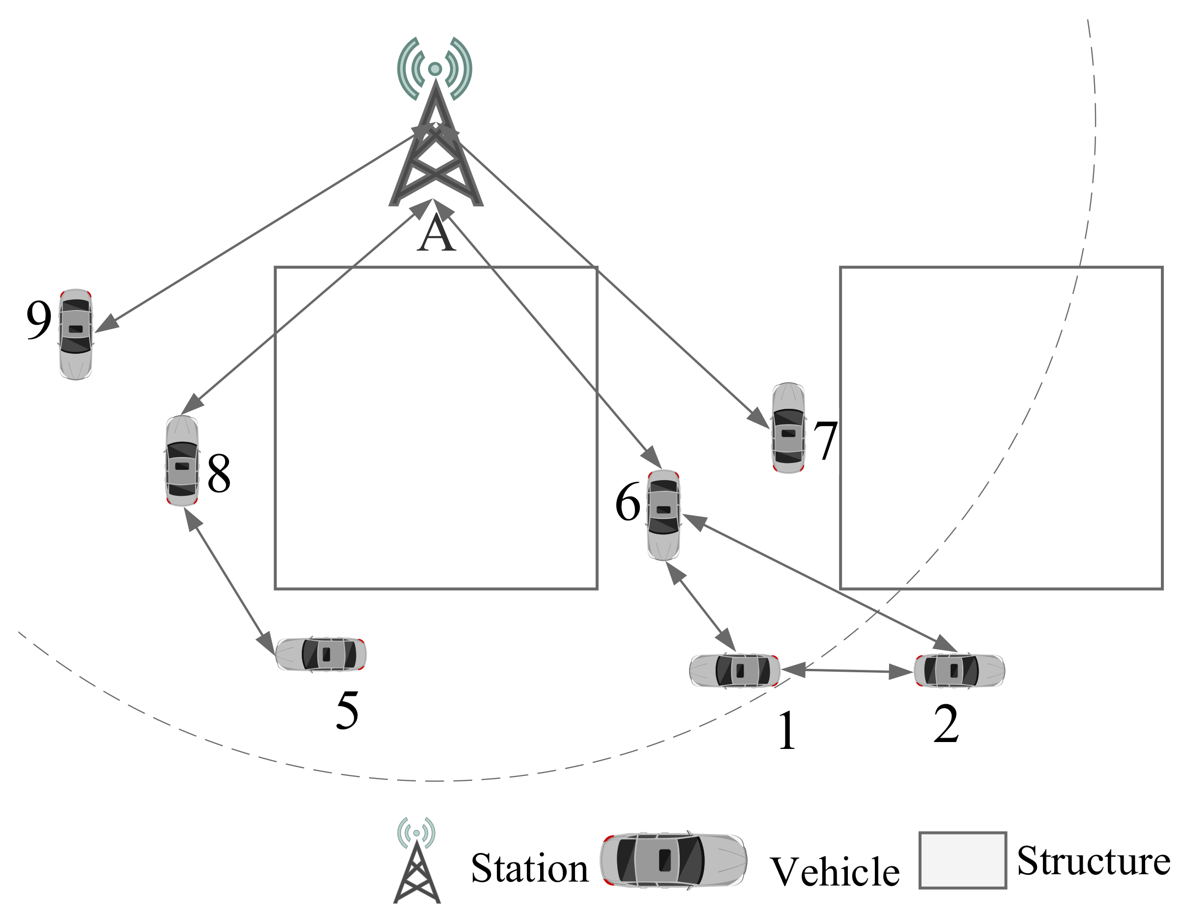 Sensors 19 04988 g005