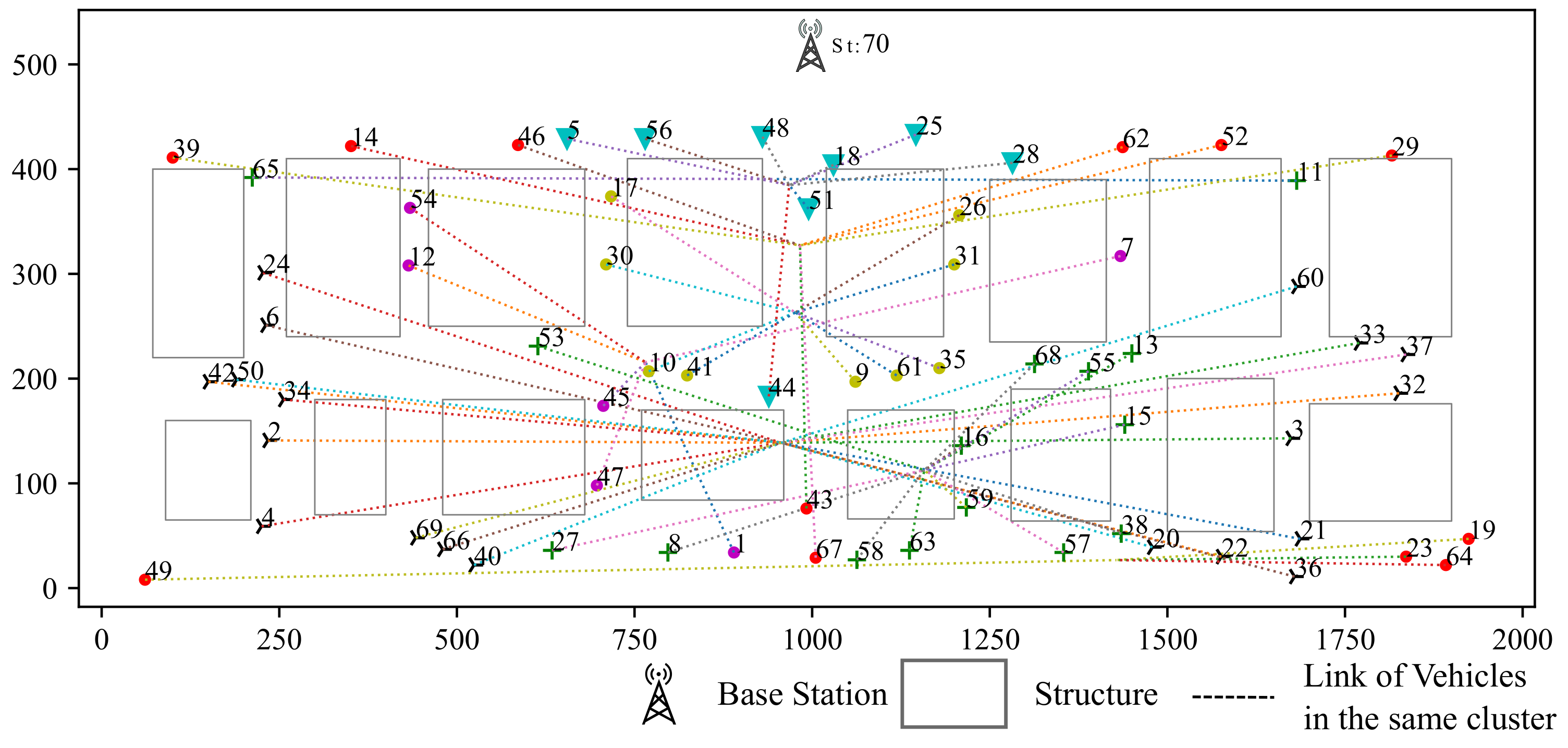 Sensors 19 04988 g009
