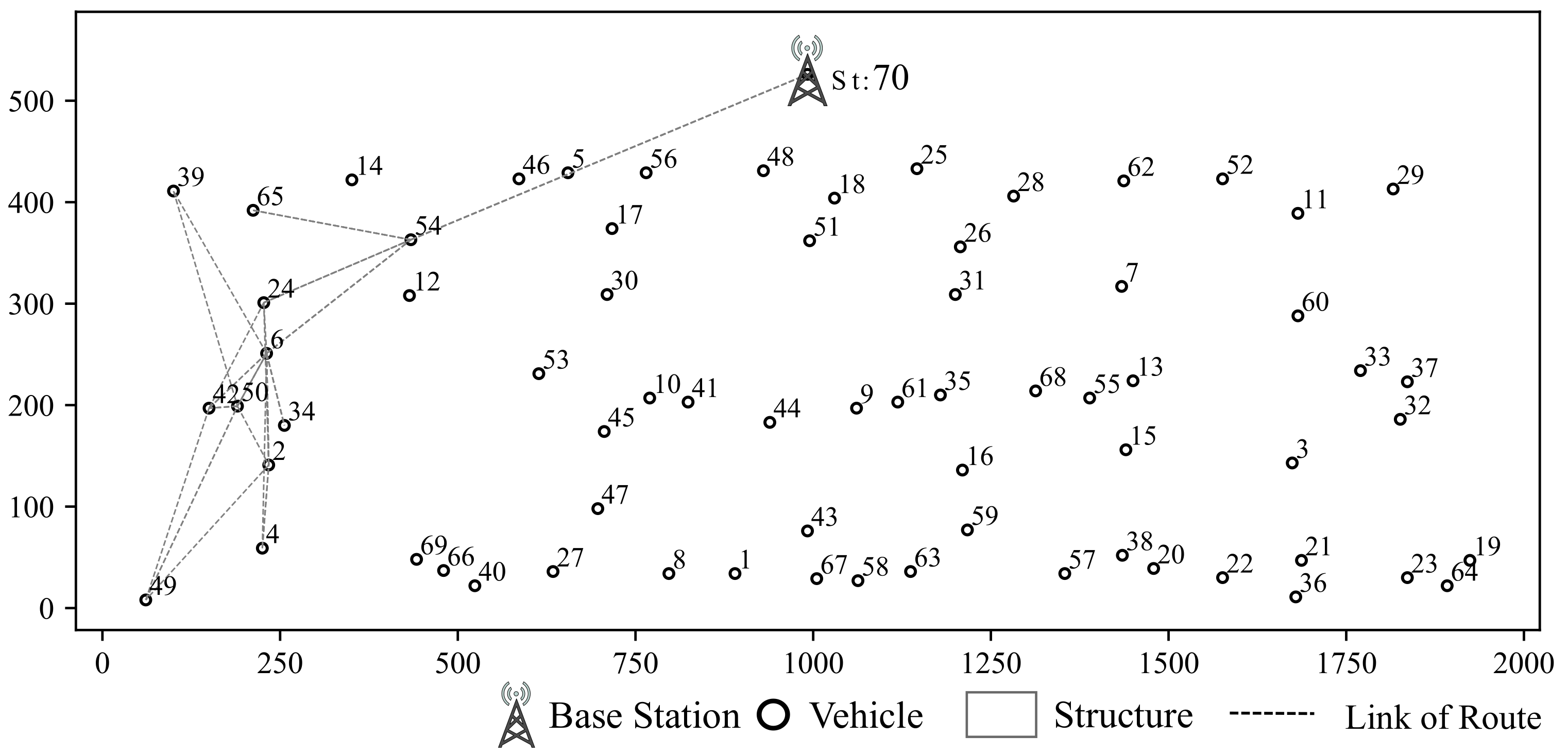 Sensors 19 04988 g011