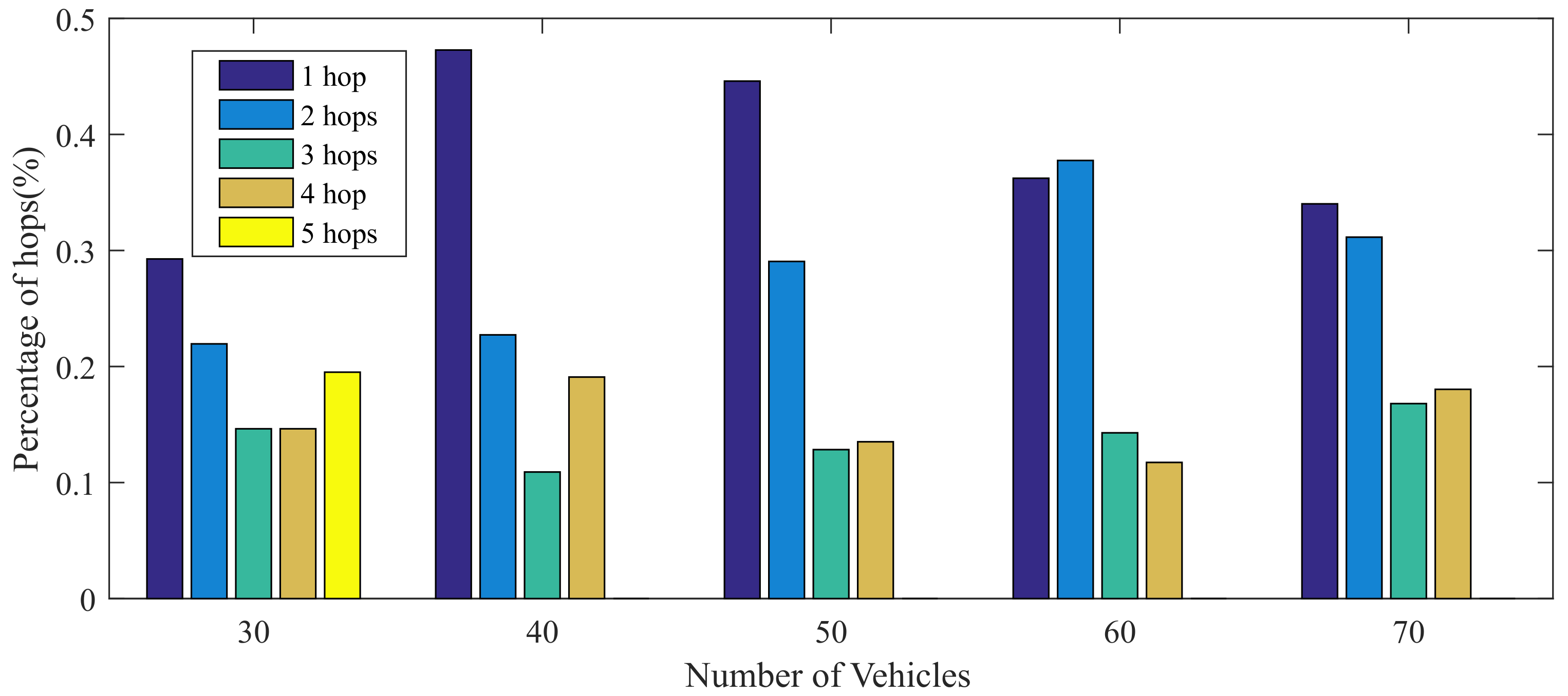 Sensors 19 04988 g012