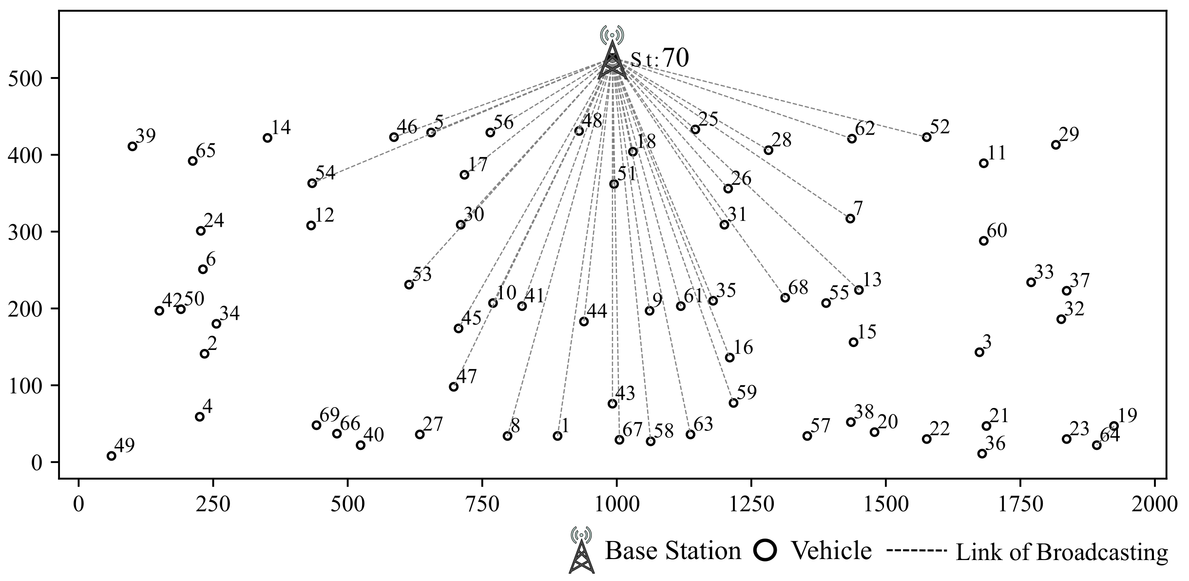 Sensors 19 04988 g013