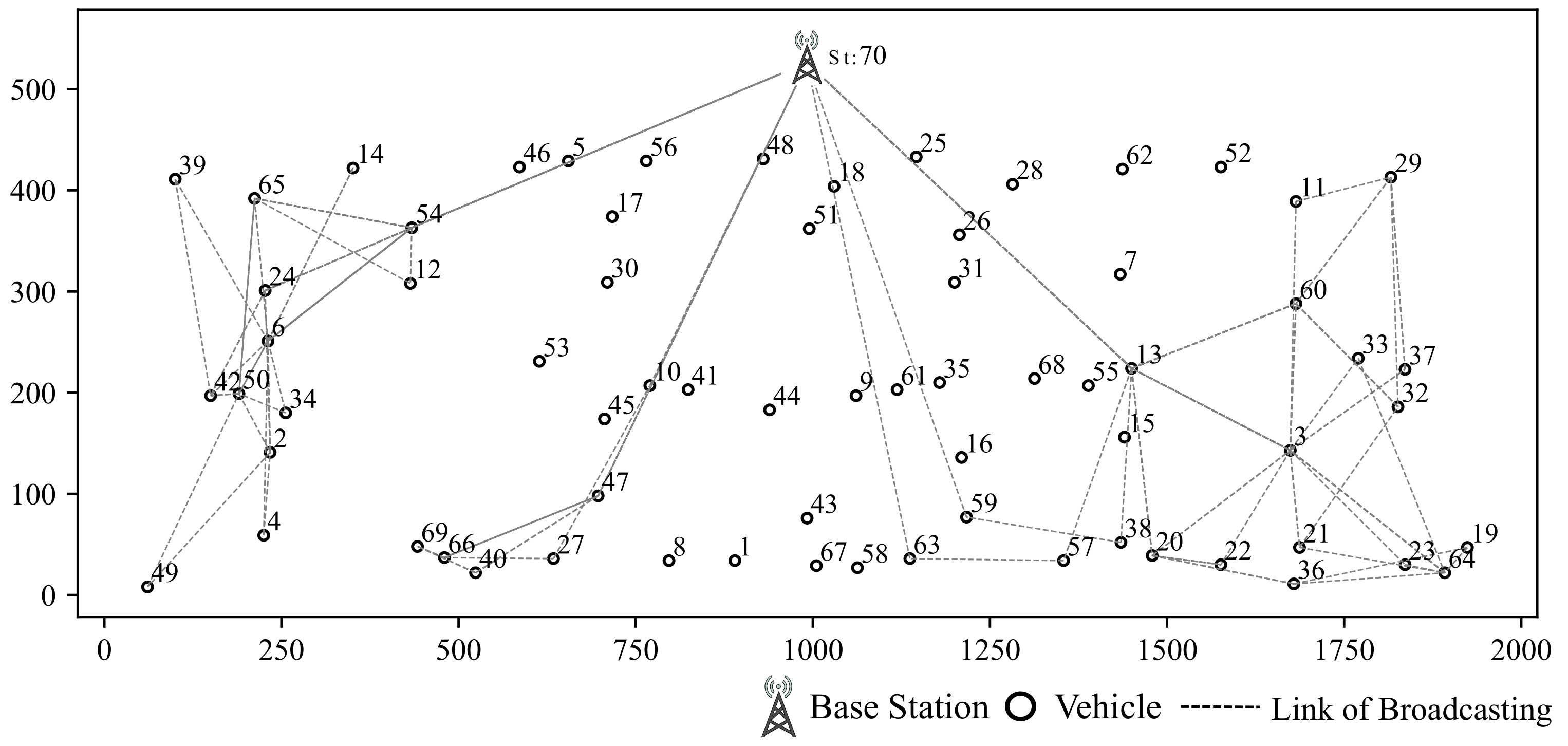Sensors 19 04988 g014