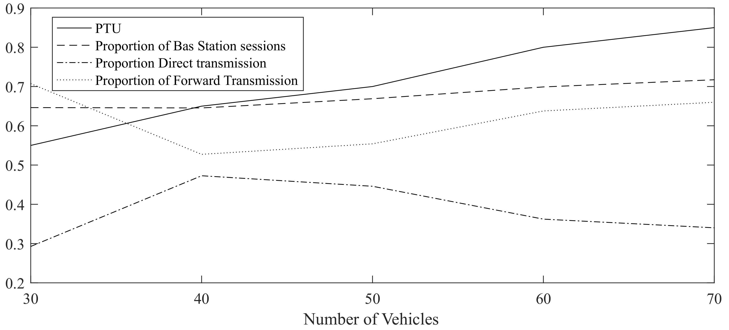 Sensors 19 04988 g018