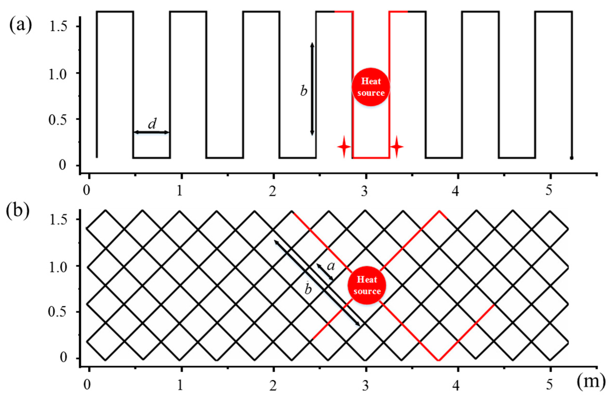 Sensors 19 04993 g001 550