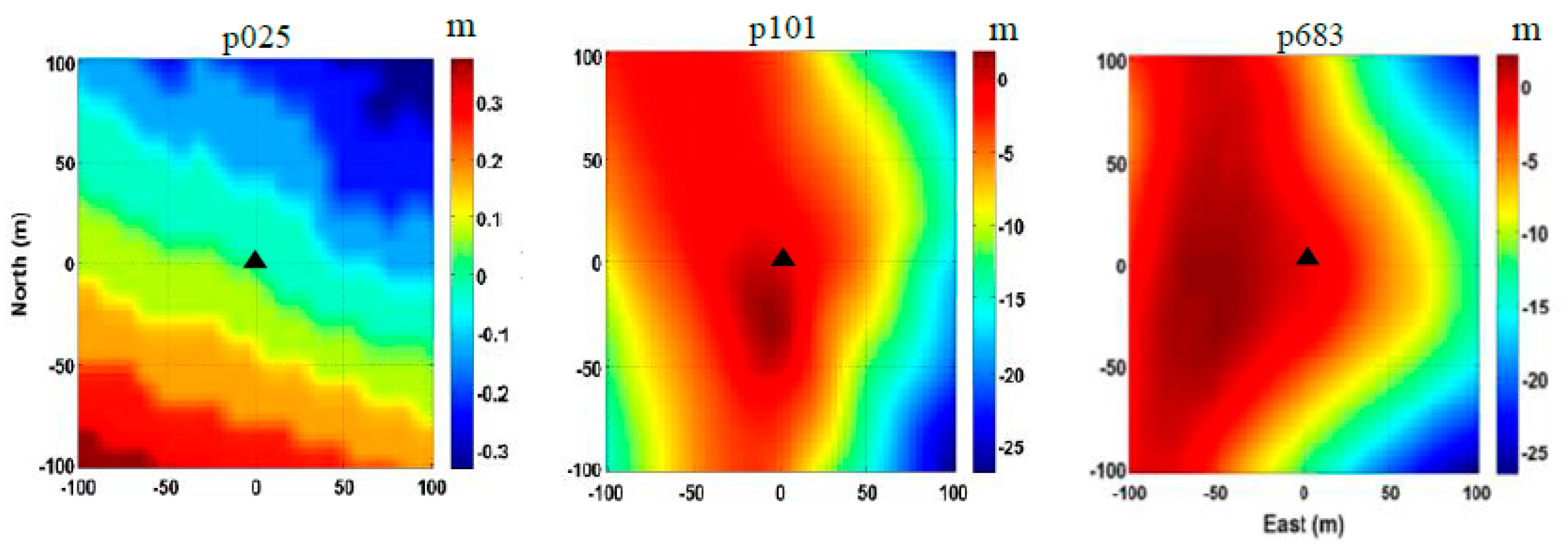 Sensors 19 04994 g002 Sensors 19 04994 g002
