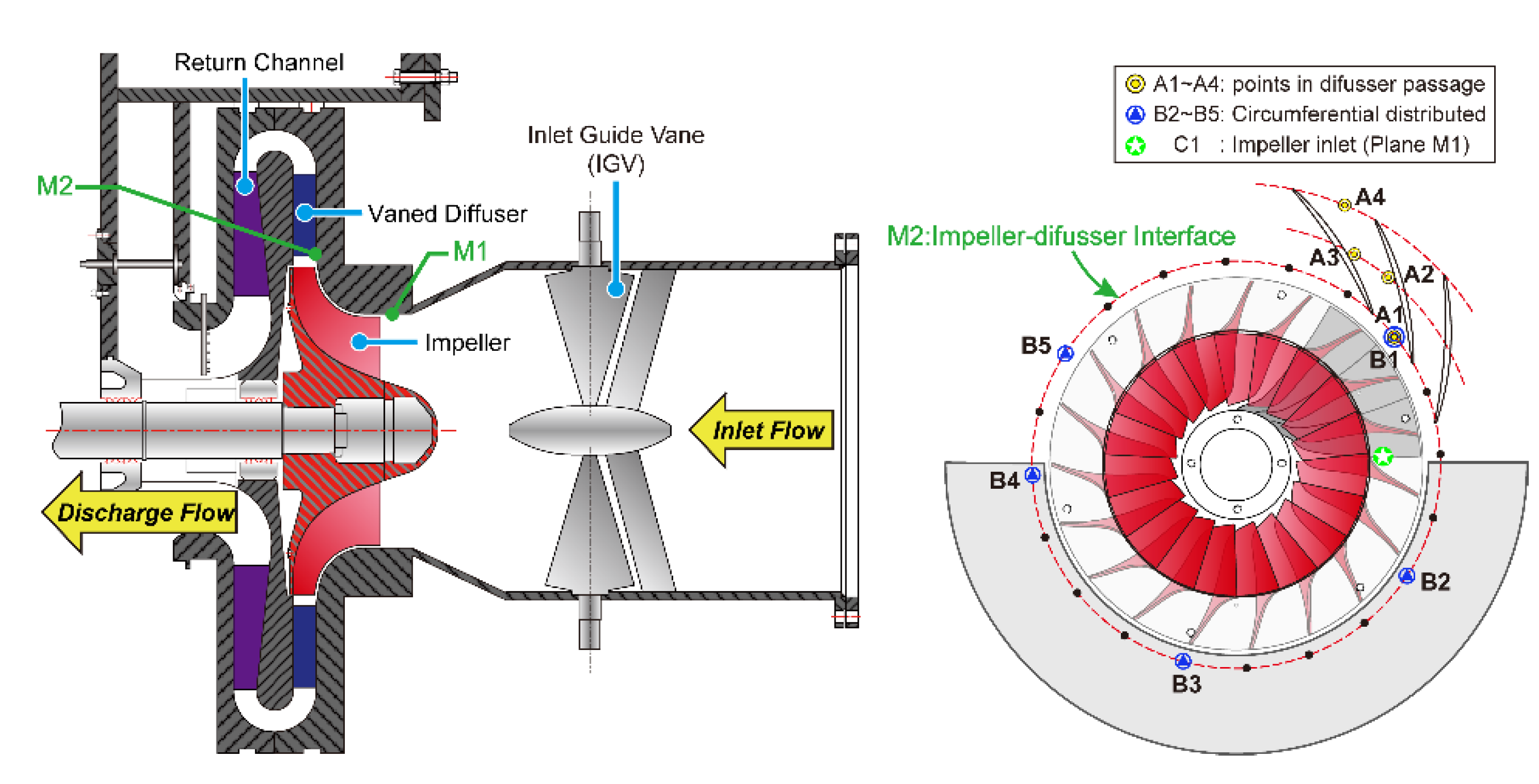 Sensors 19 04995 g005 550