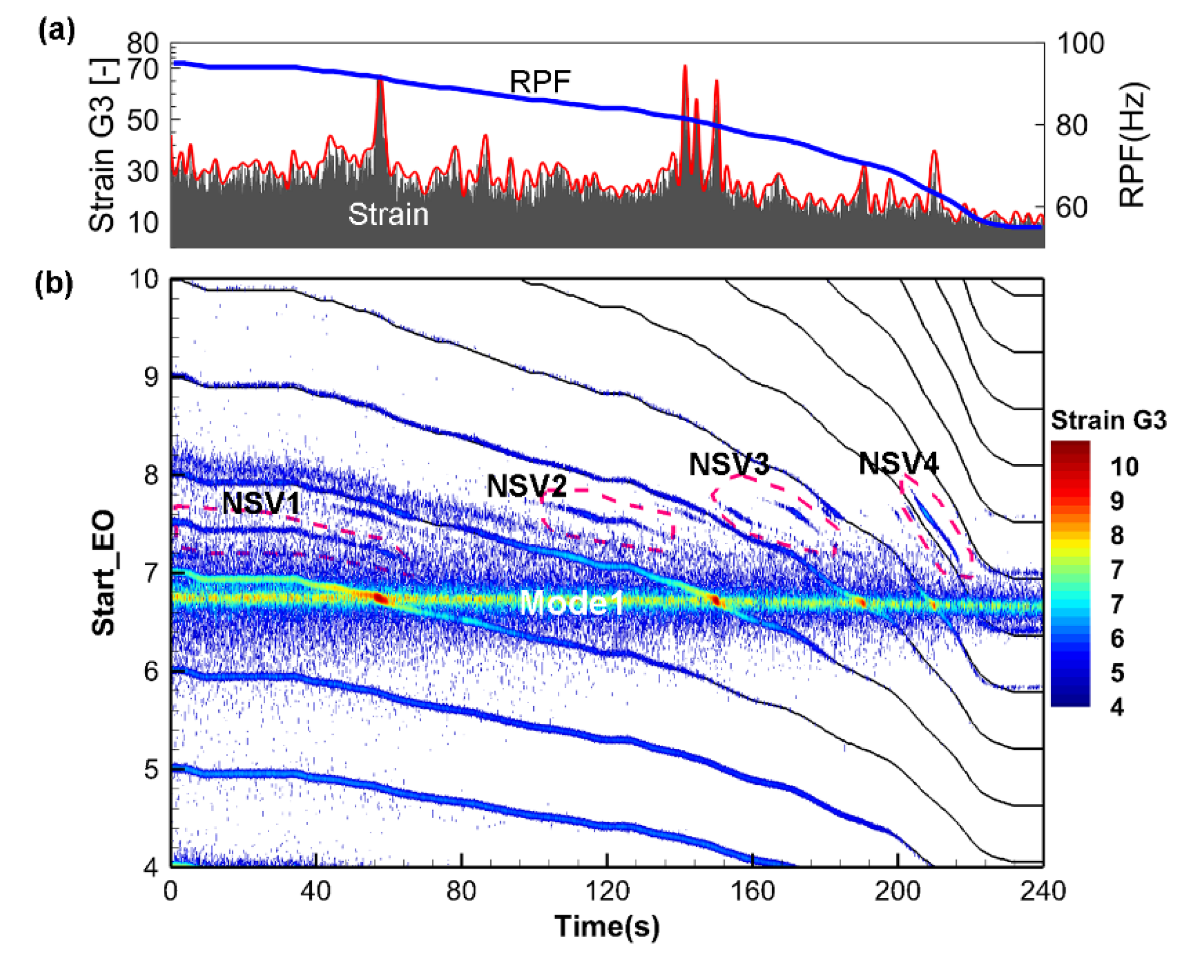 Sensors 19 04995 g008 550