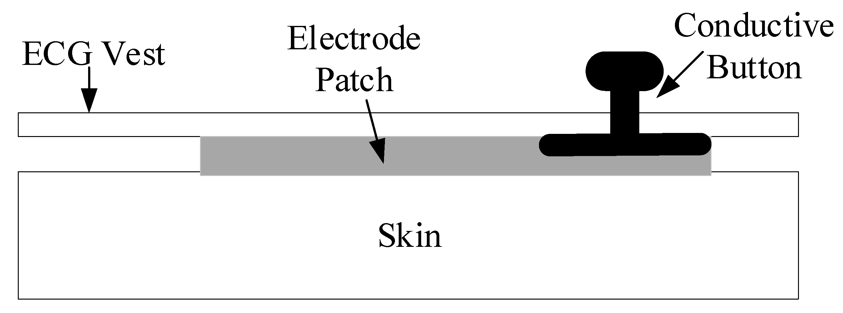 Sensors 19 04996 g003 550
