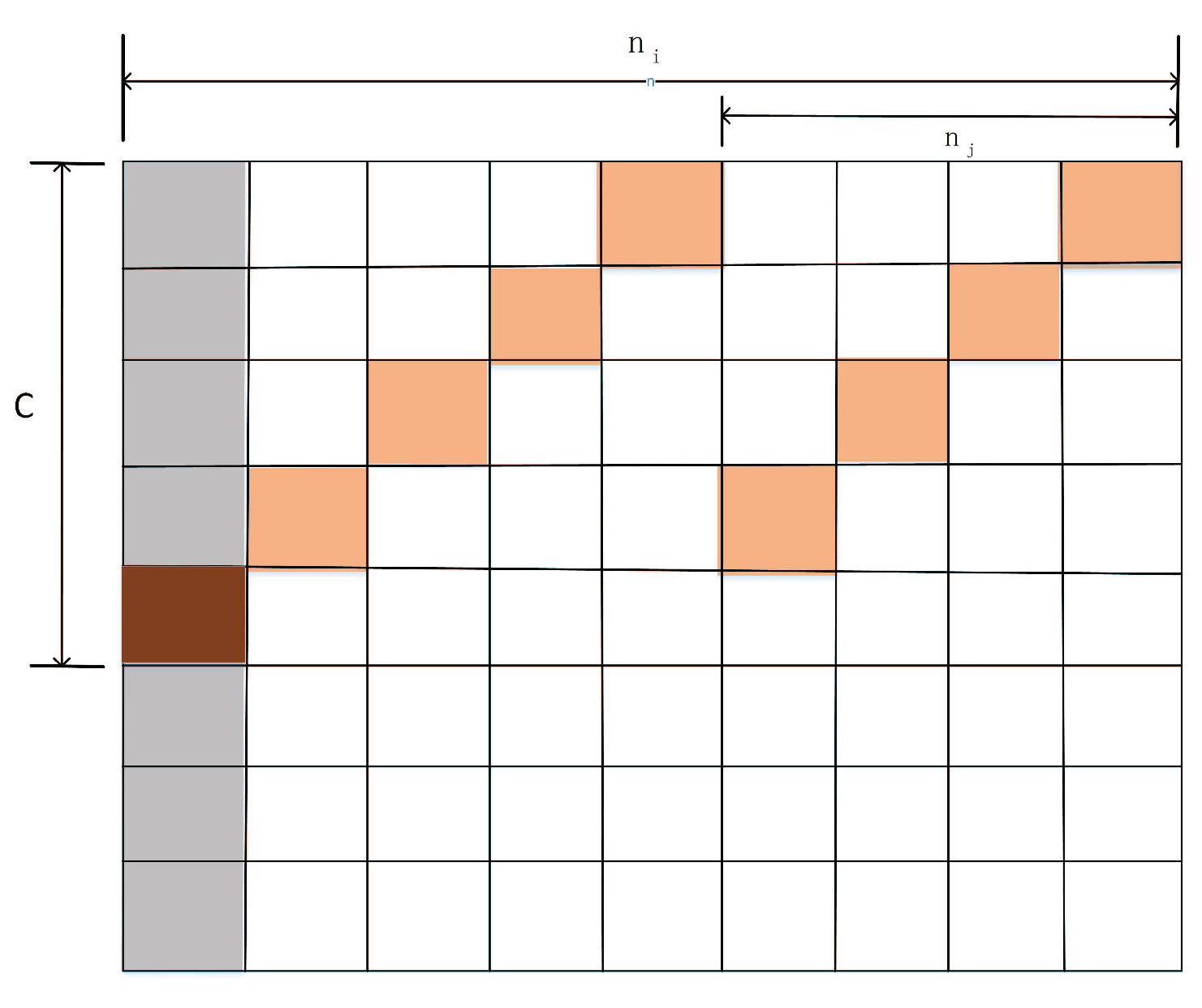 Sensors 19 04997 g002 550