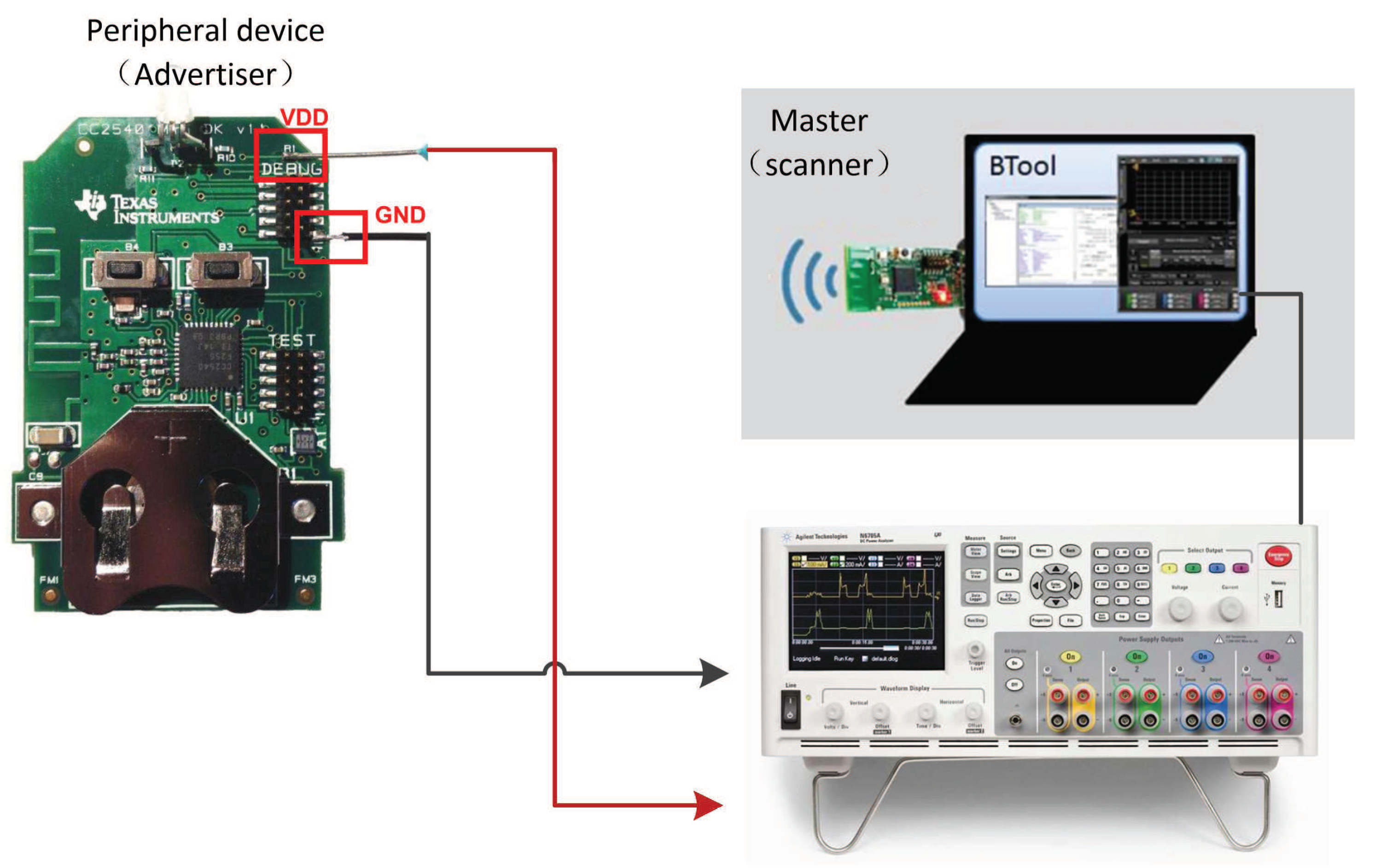 Sensors 19 04997 g005 550
