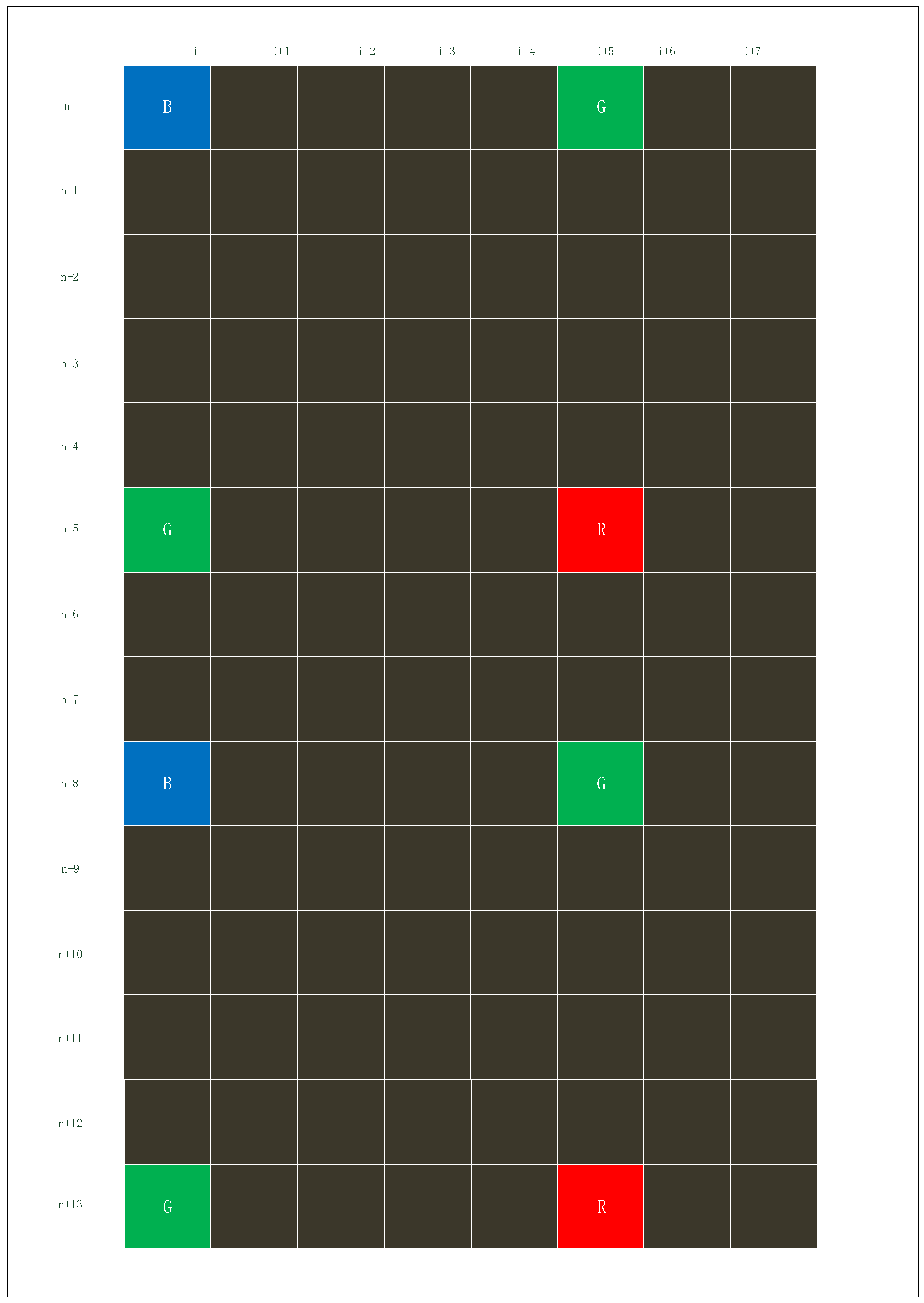 Sensors 19 04999 g005 550