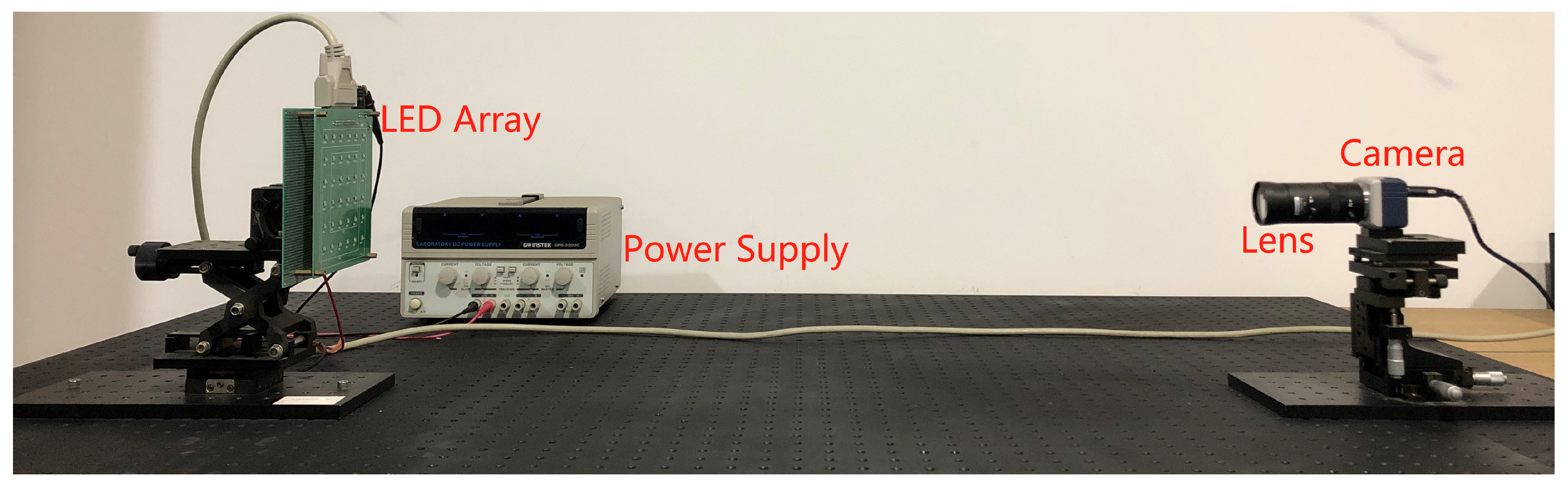 Sensors 19 04999 g007 550