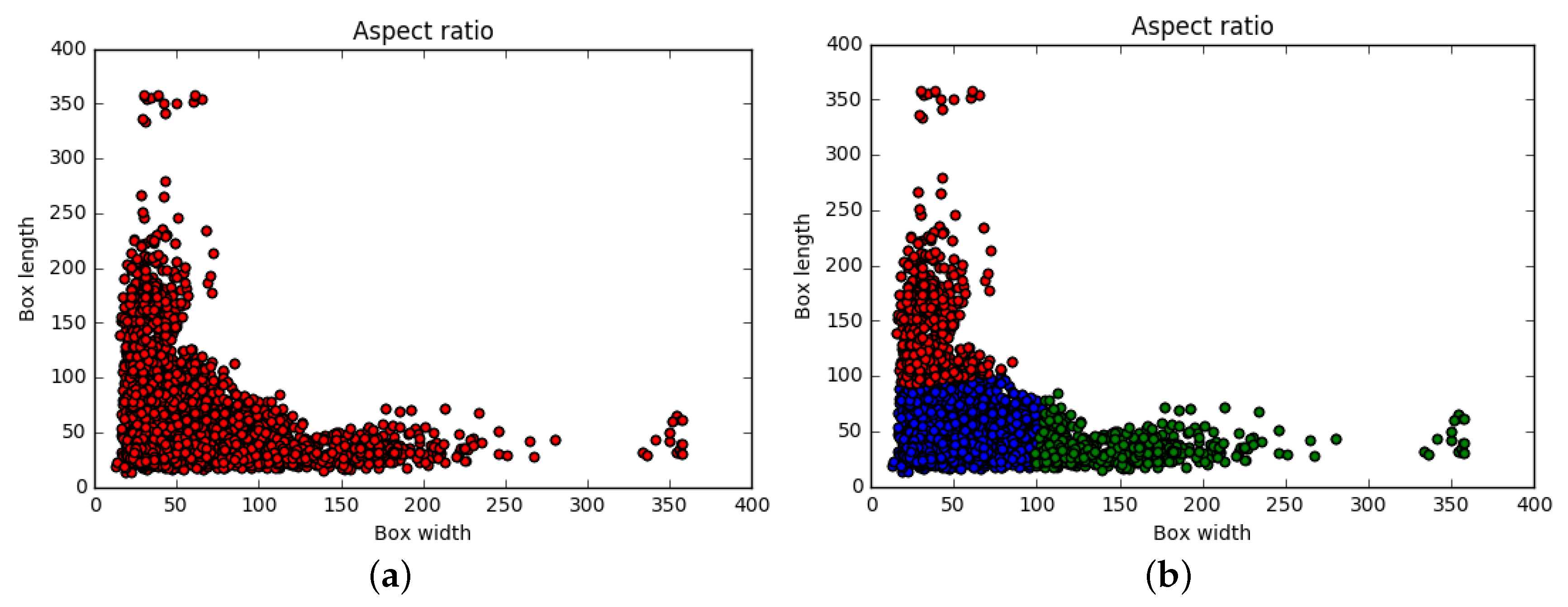 Sensors 19 05000 g002