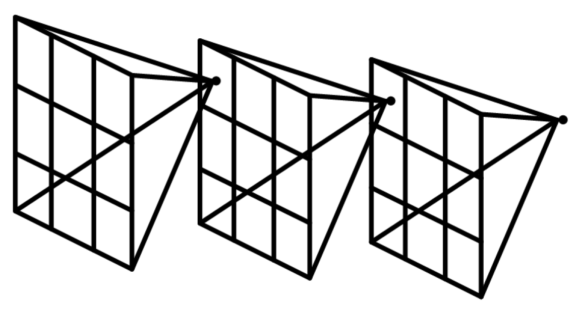 Sensors 19 05000 g004