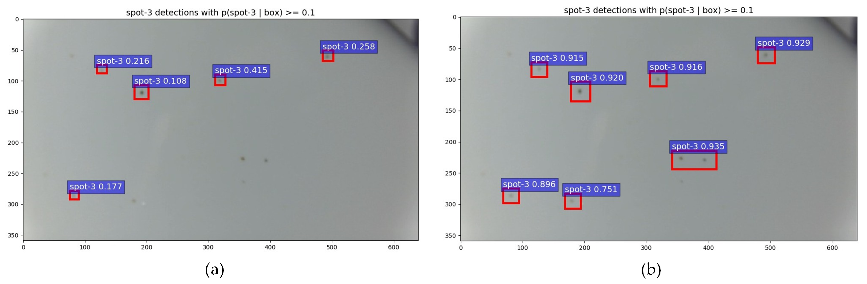 Sensors 19 05000 g009