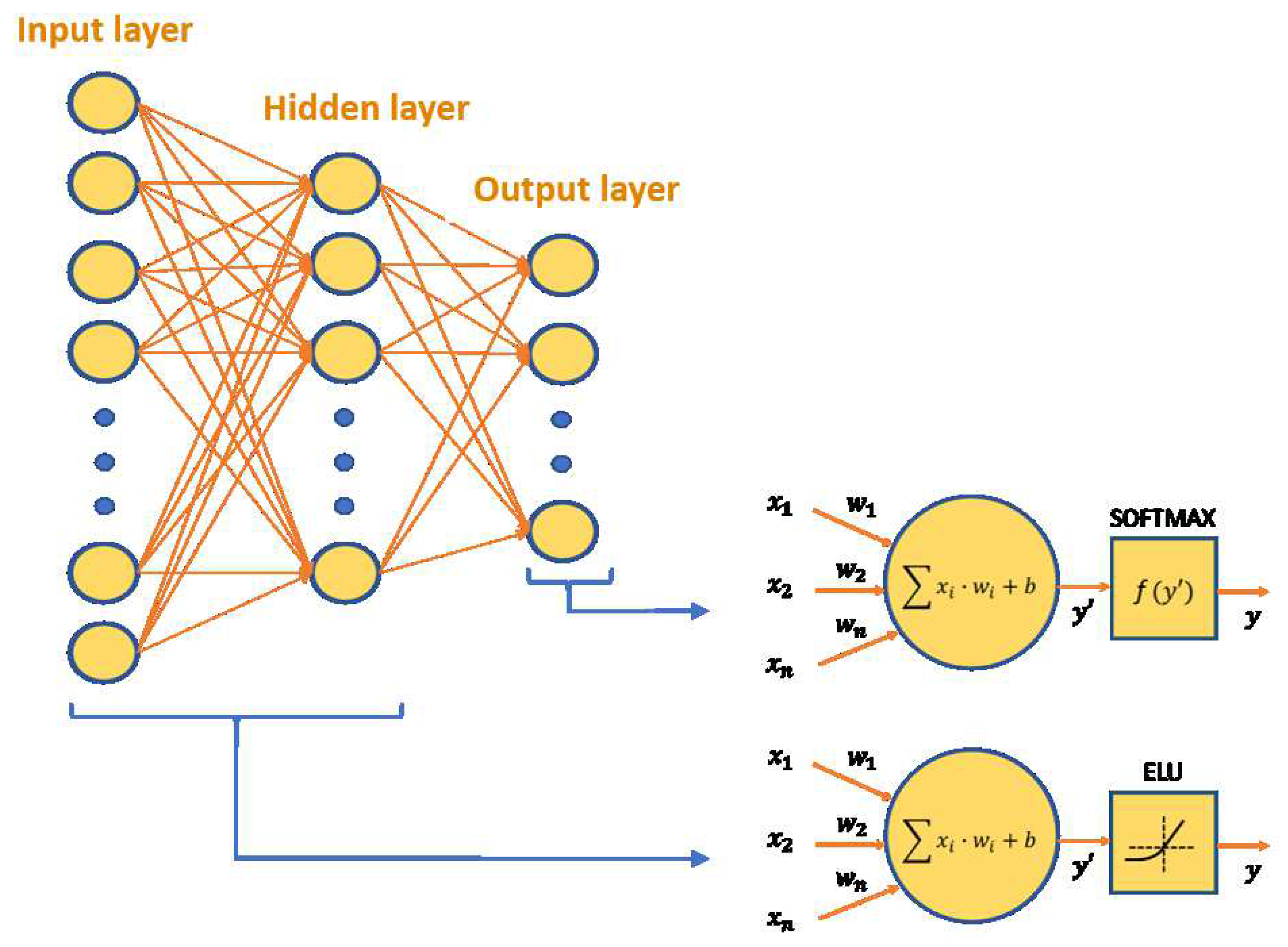 Sensors 19 05004 g007 550