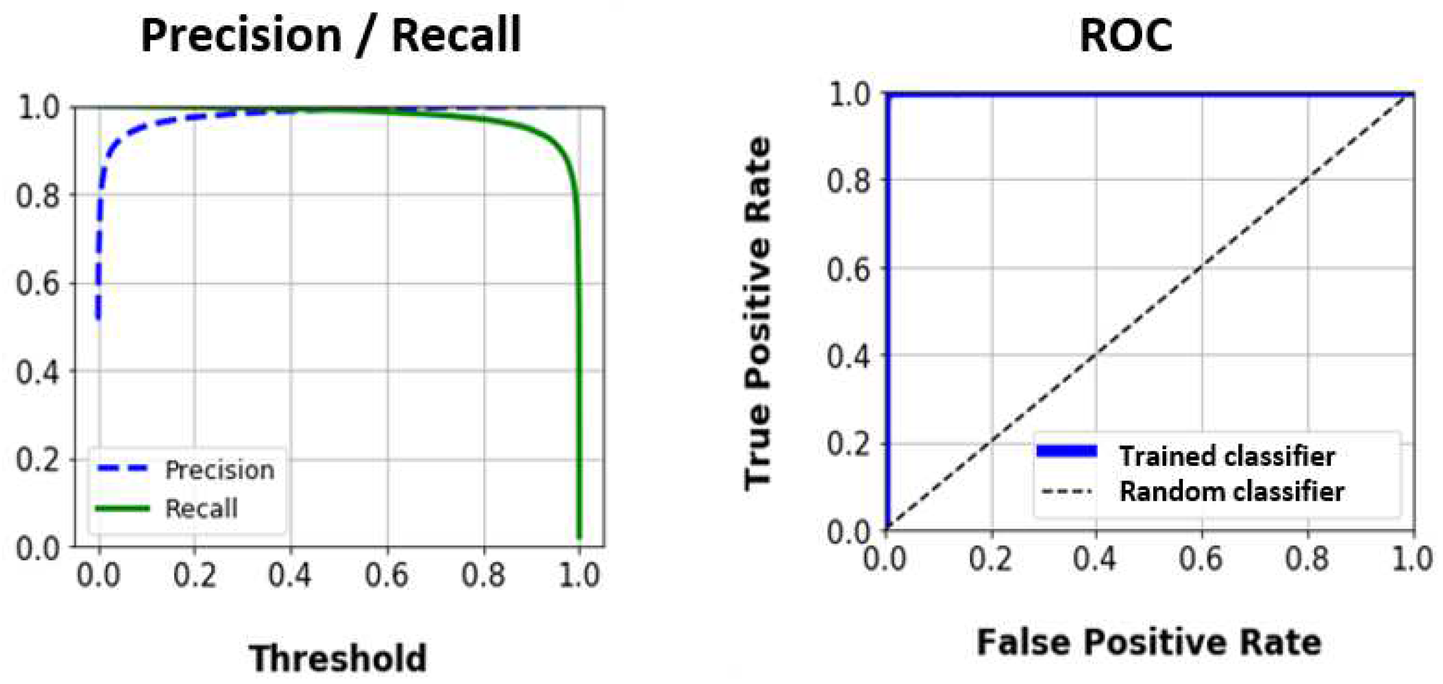 Sensors 19 05004 g010 550