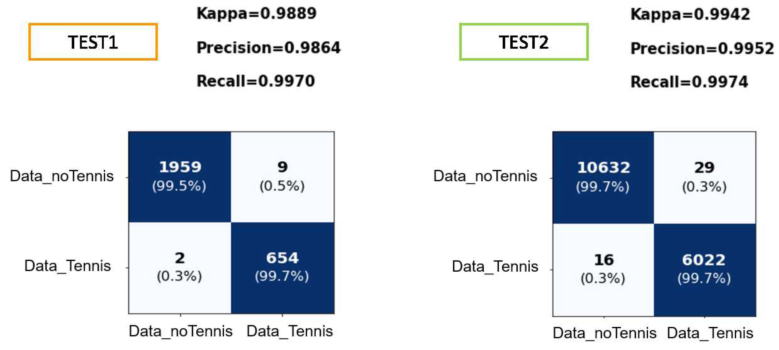 Sensors 19 05004 g011 550