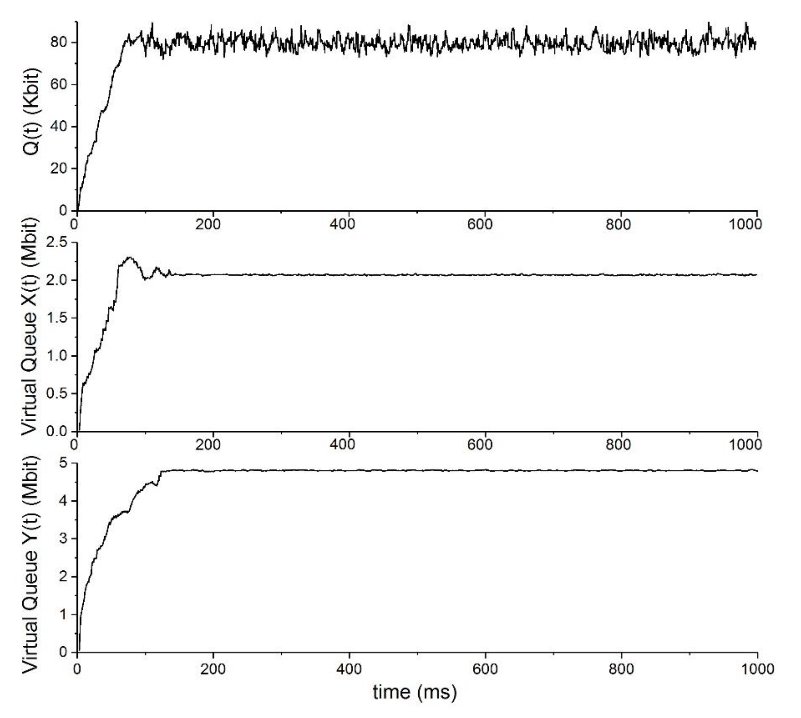 Sensors 19 05005 g003 Sensors 19 05005 g003