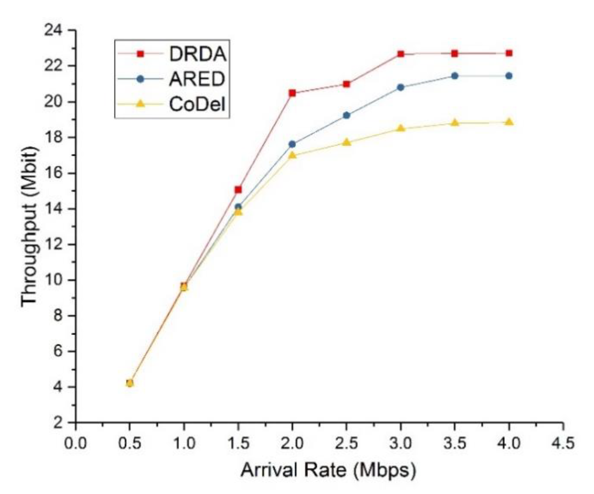 Sensors 19 05005 g006 Sensors 19 05005 g006
