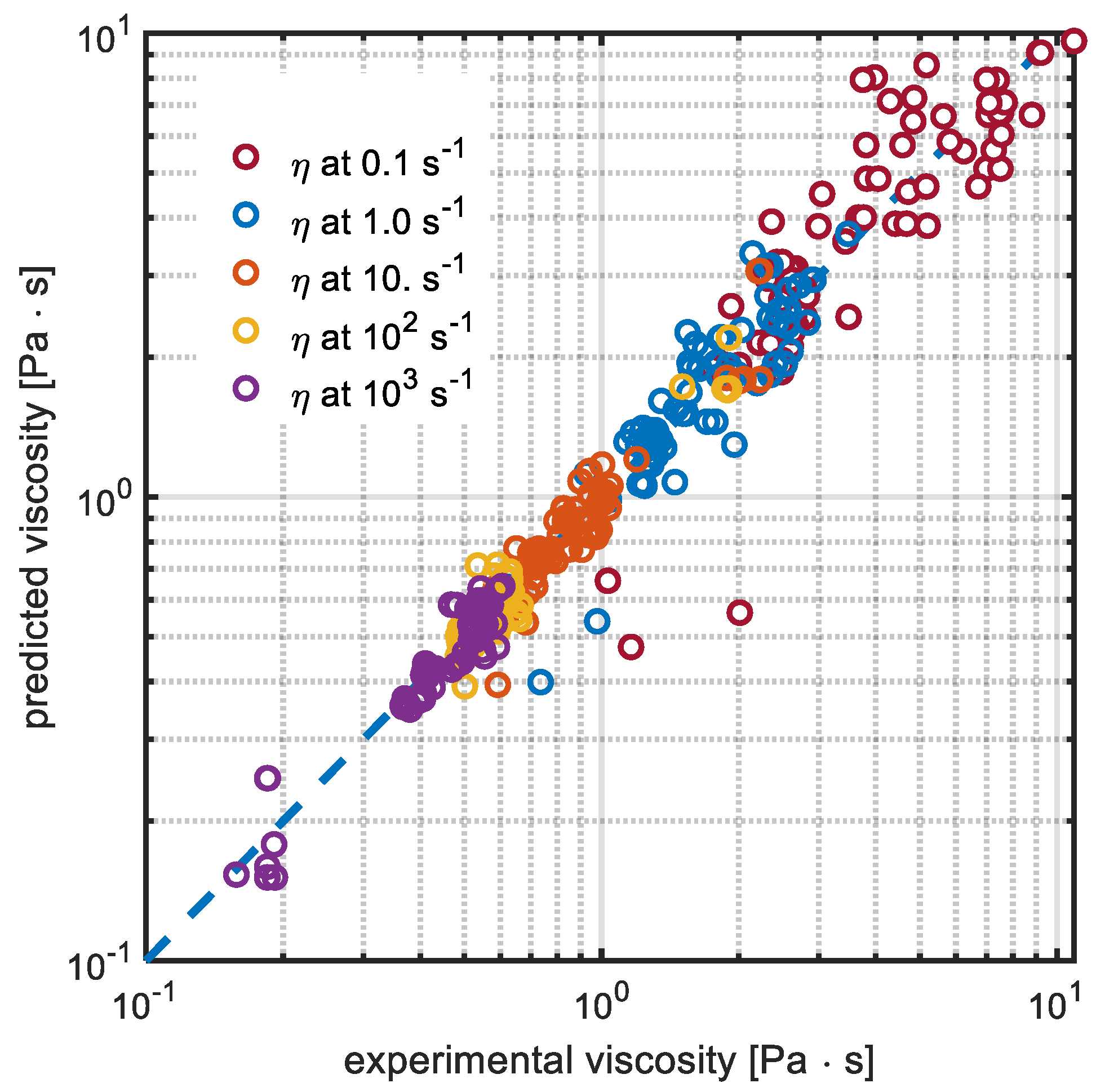 Sensors 19 05009 g007