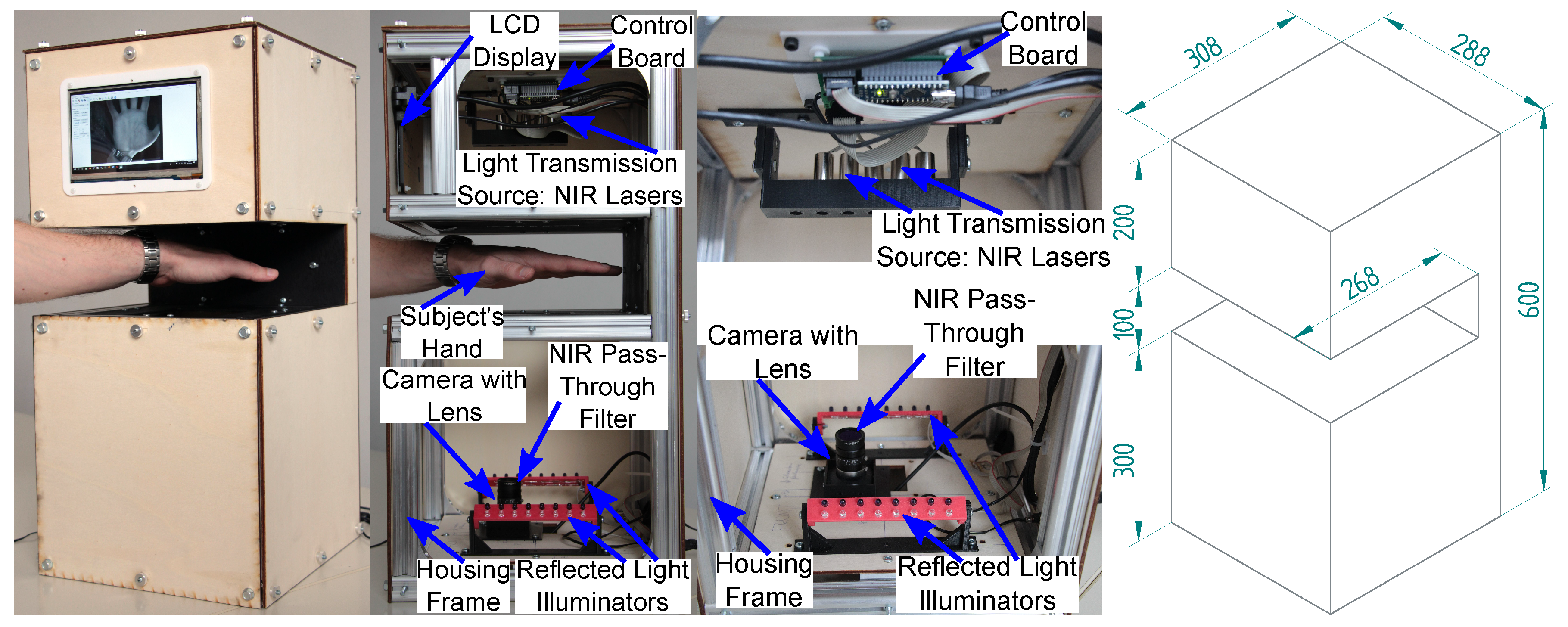 Sensors 19 05014 g002