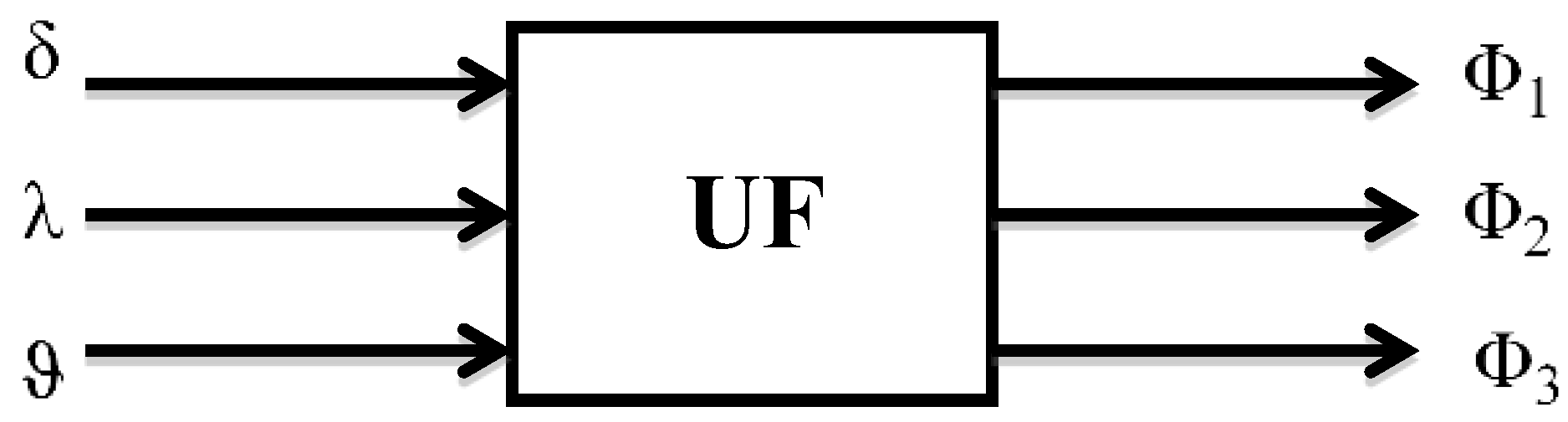 Sensors 19 05016 g003 550