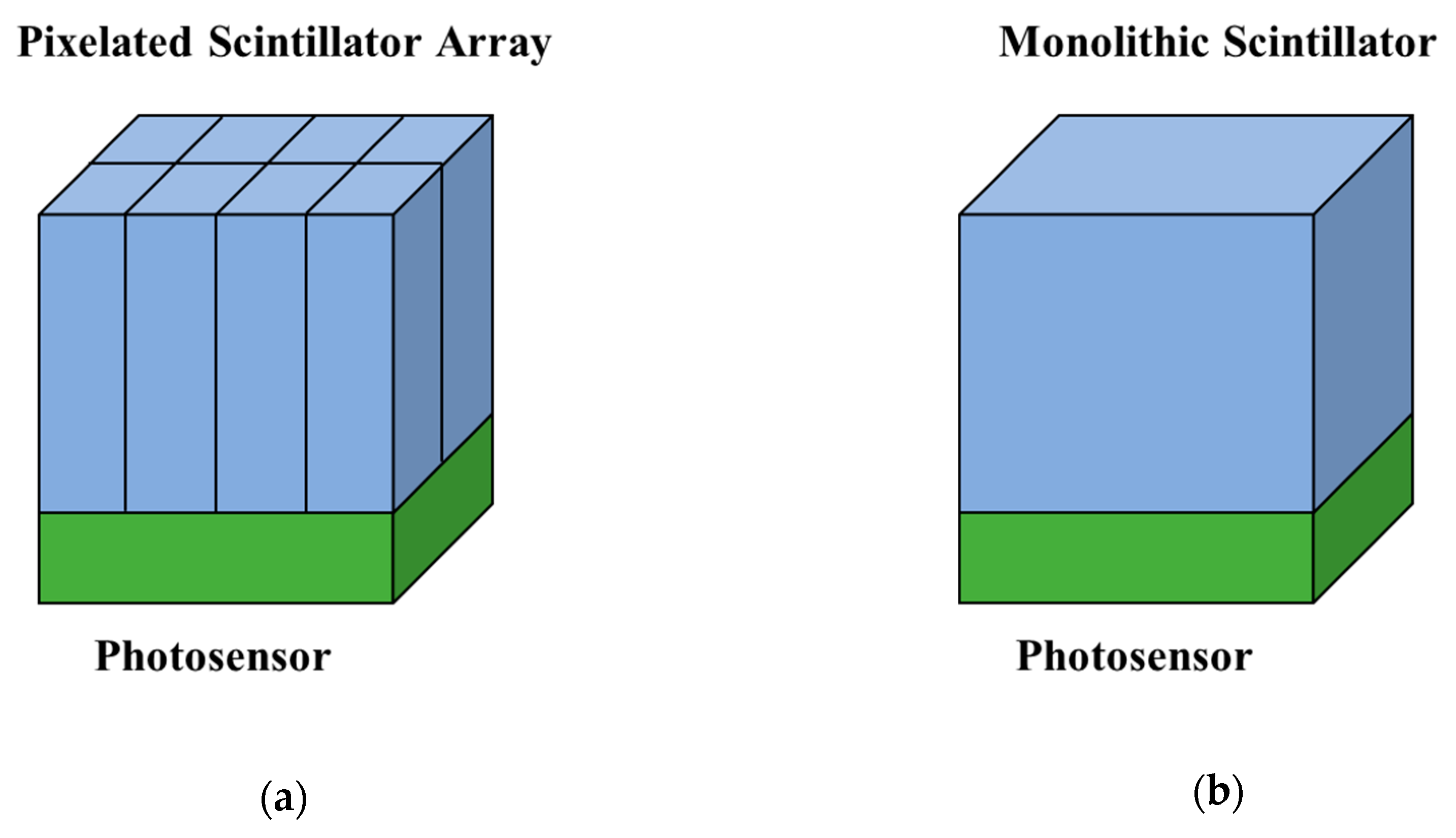 Sensors 19 05019 g015
