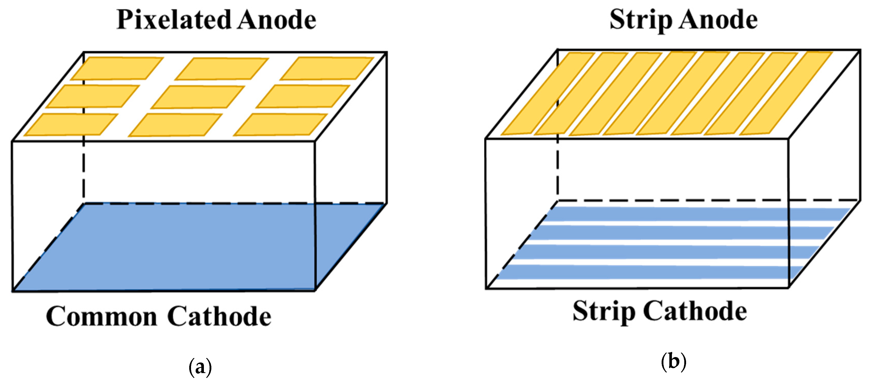 Sensors 19 05019 g017
