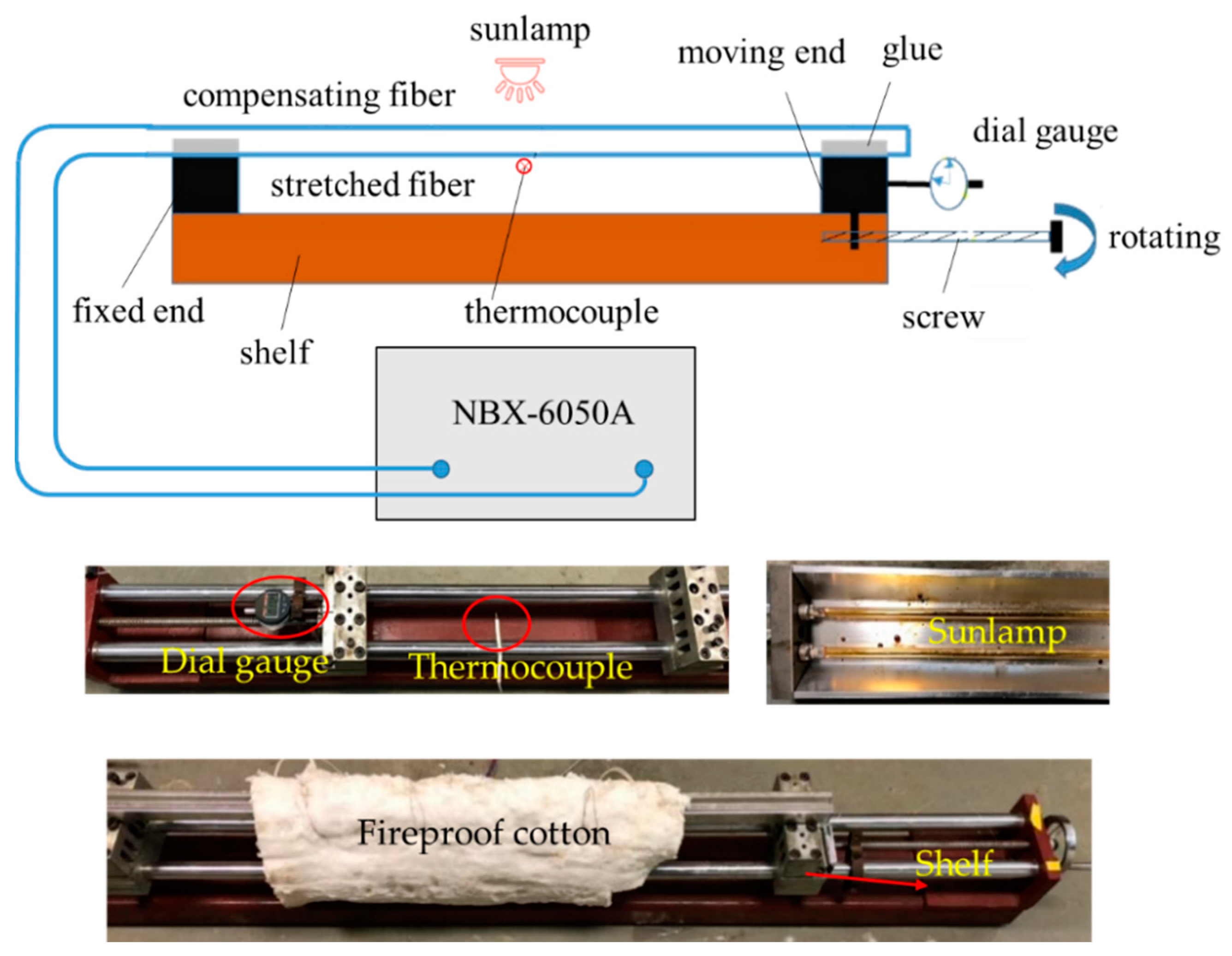 Sensors 19 05021 g010