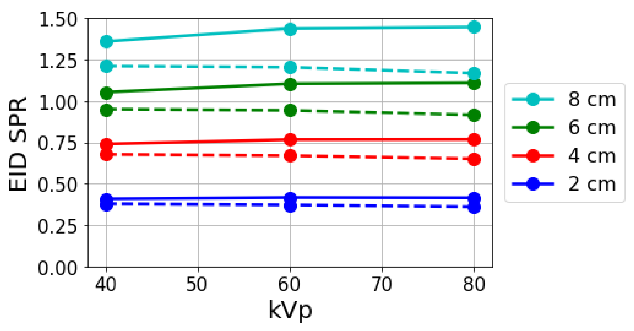 Sensors 19 05022 g004