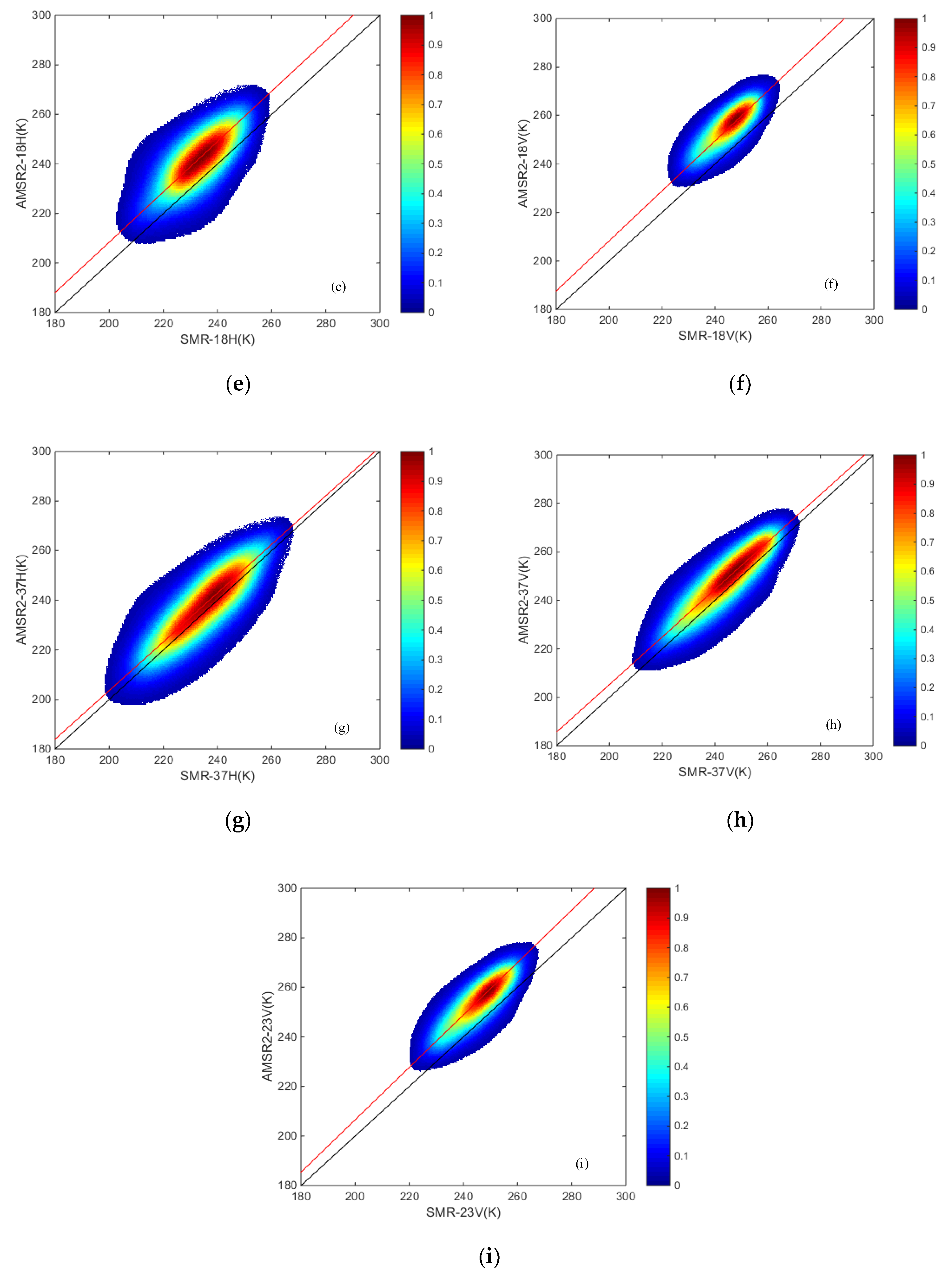 Sensors 19 05023 g002b Sensors 19 05023 g002b