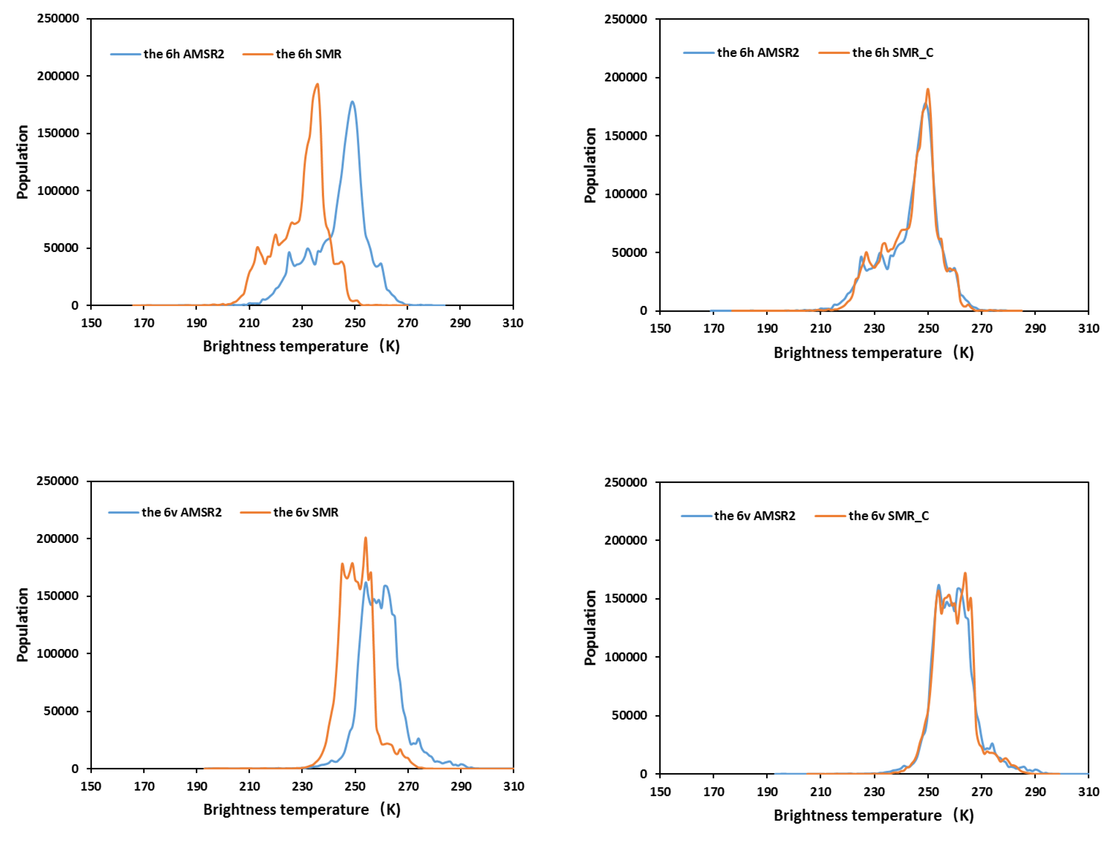 Sensors 19 05023 g004a Sensors 19 05023 g004a