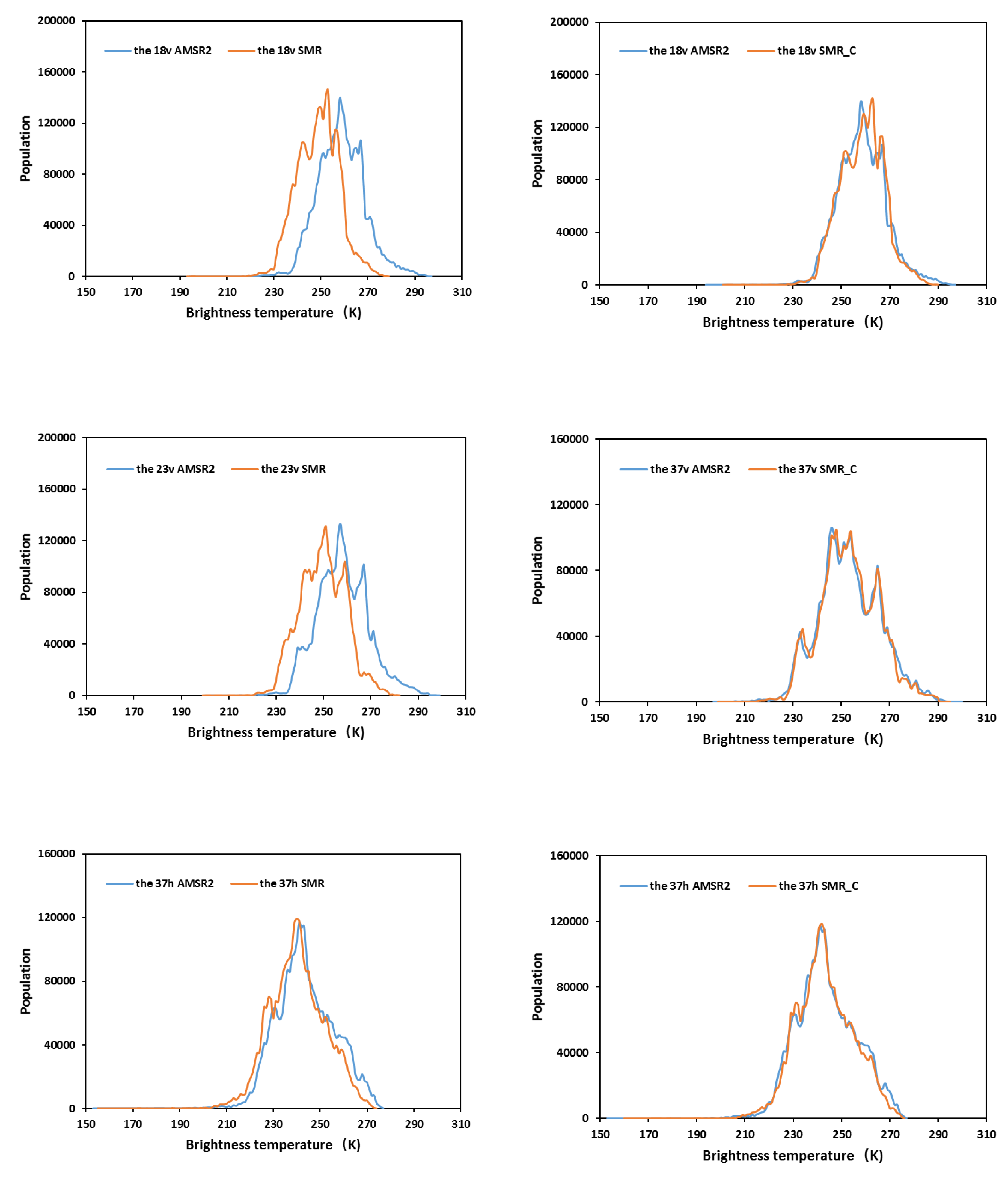Sensors 19 05023 g004c Sensors 19 05023 g004c