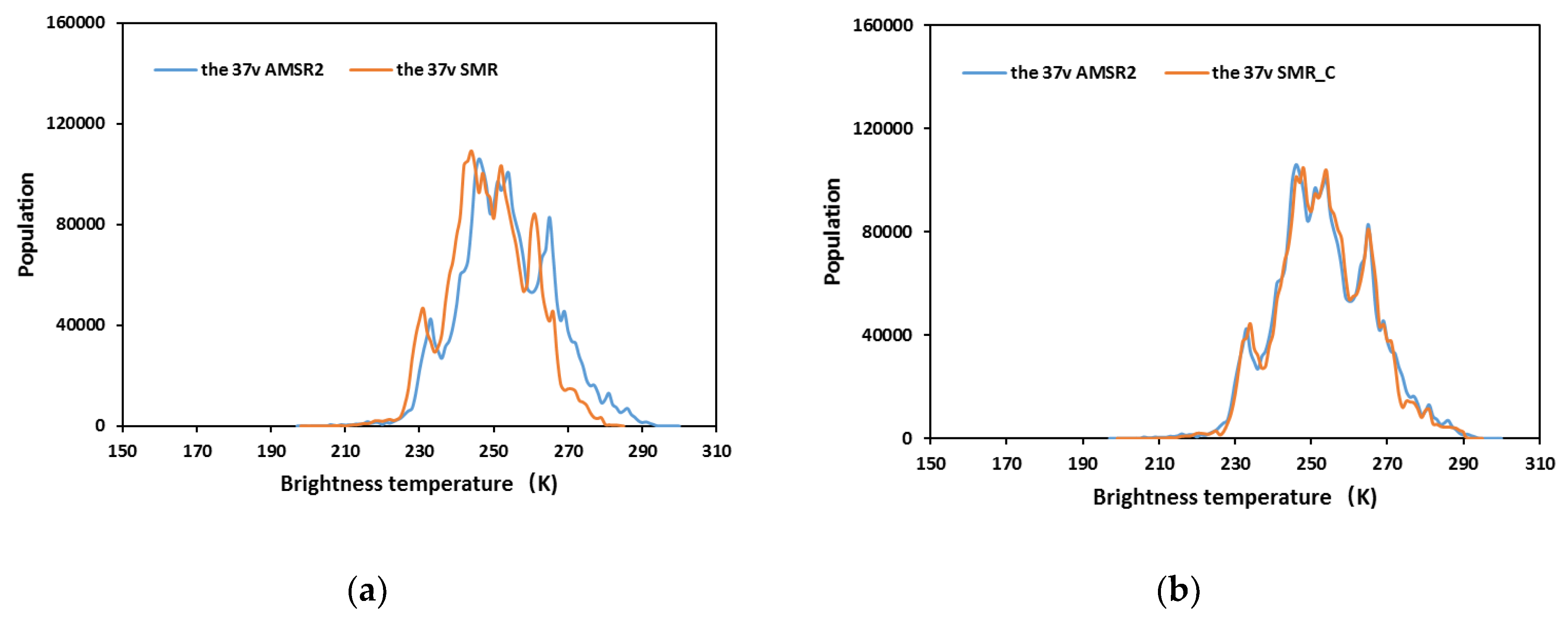 Sensors 19 05023 g004d Sensors 19 05023 g004d