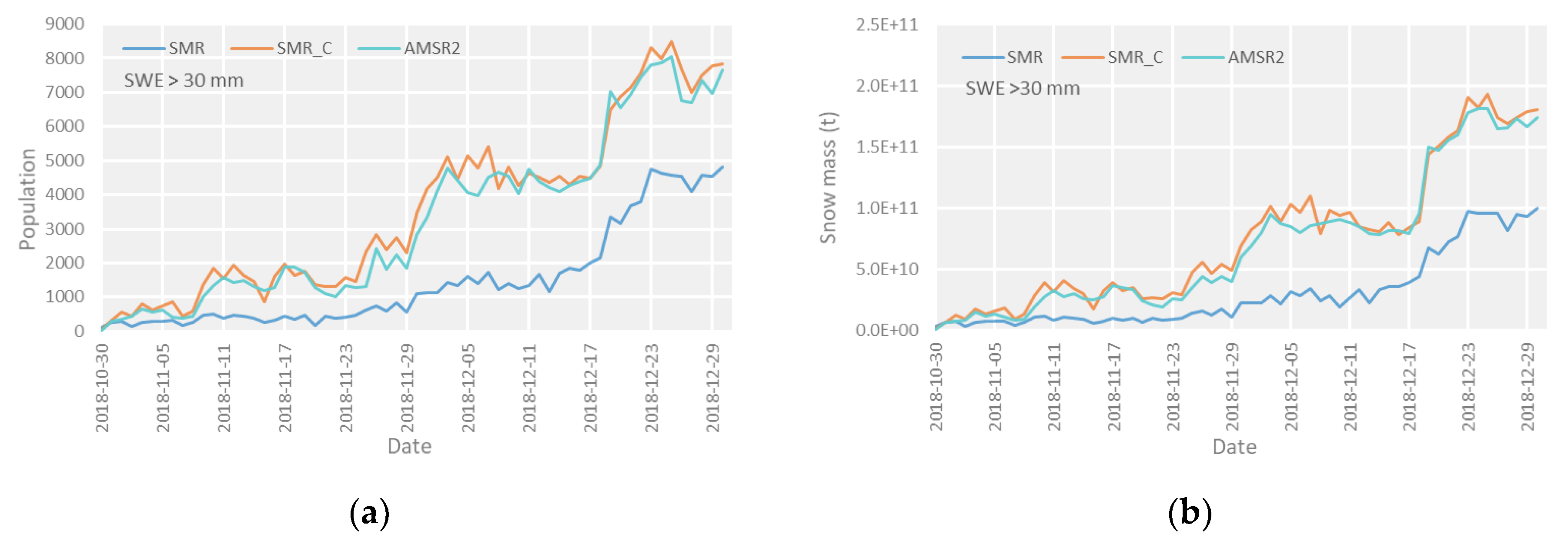 Sensors 19 05023 g007b Sensors 19 05023 g007b