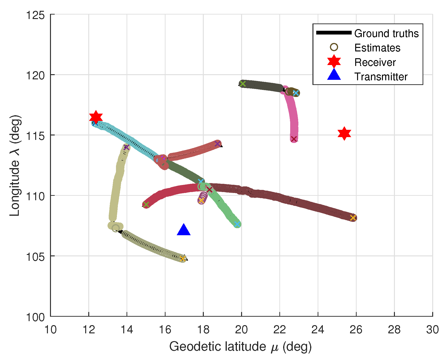 Sensors 19 05025 g002