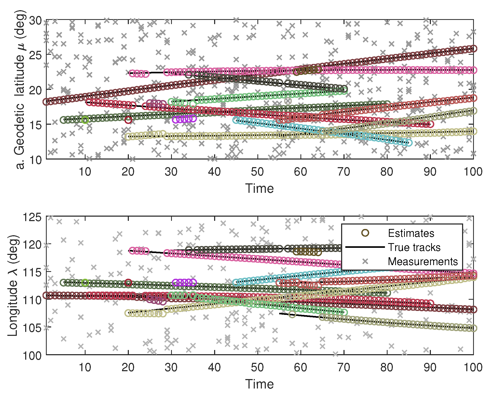 Sensors 19 05025 g003