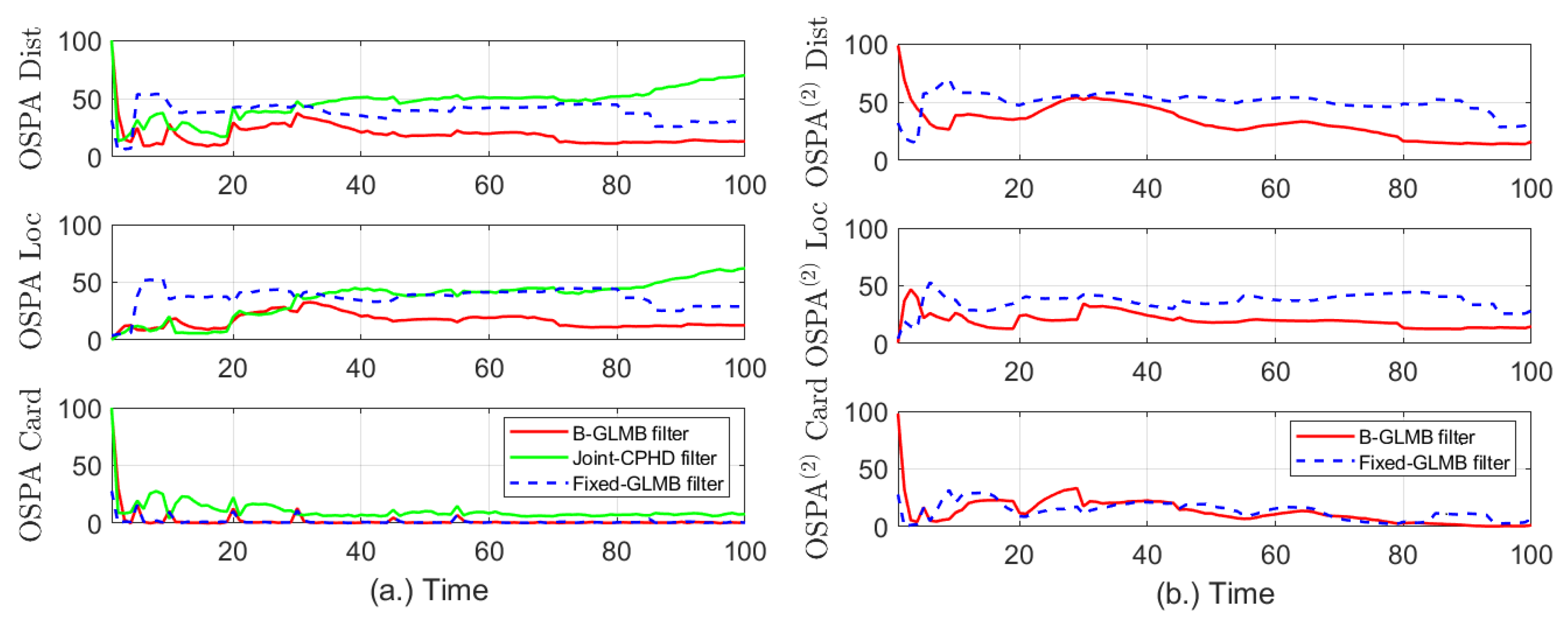 Sensors 19 05025 g004