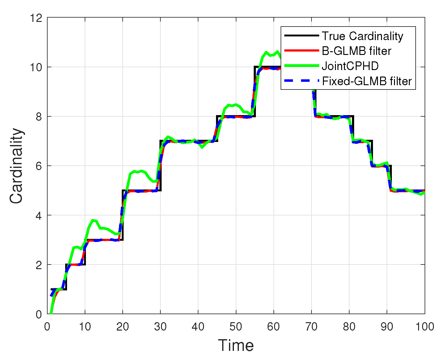 Sensors 19 05025 g005