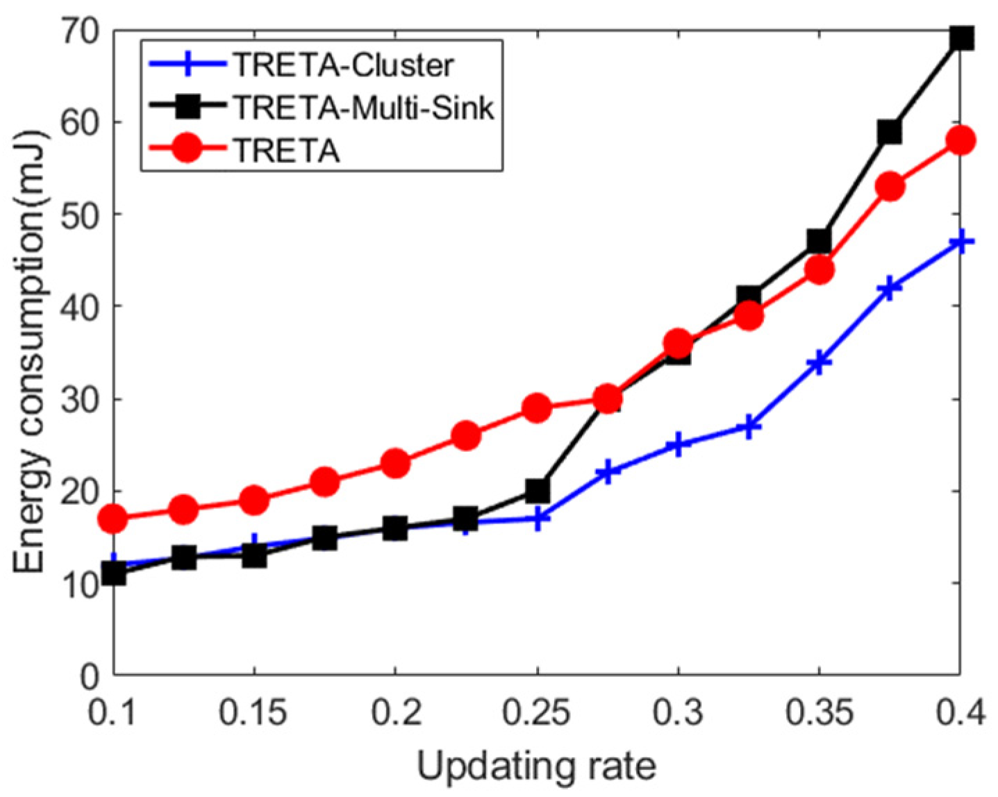 Sensors 19 05028 g009