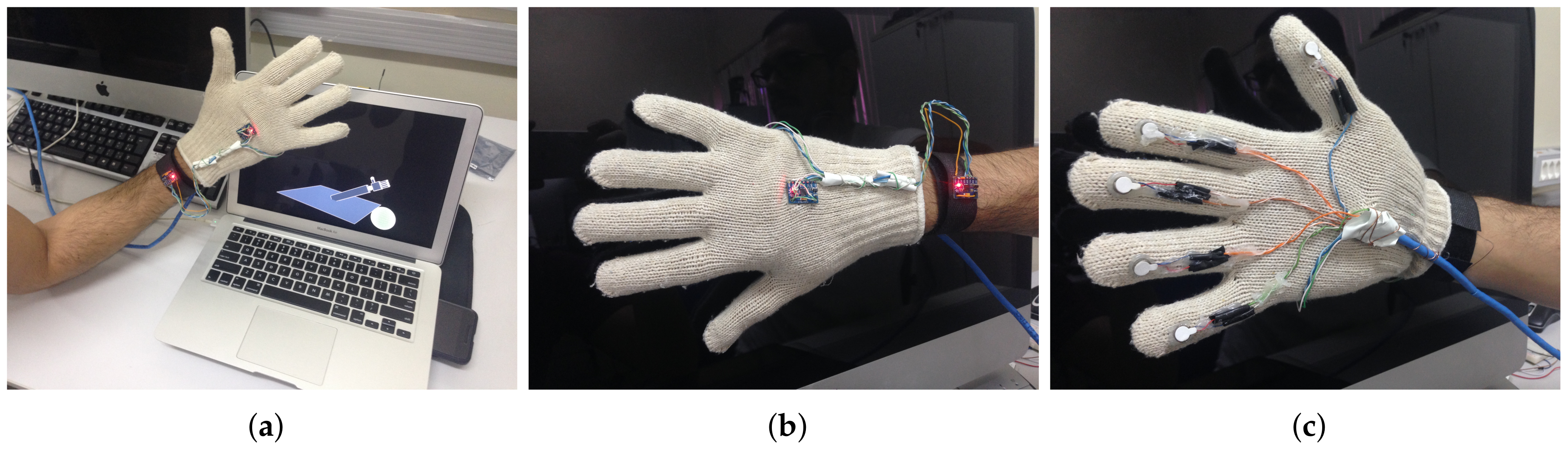 Sensors 19 05029 g006