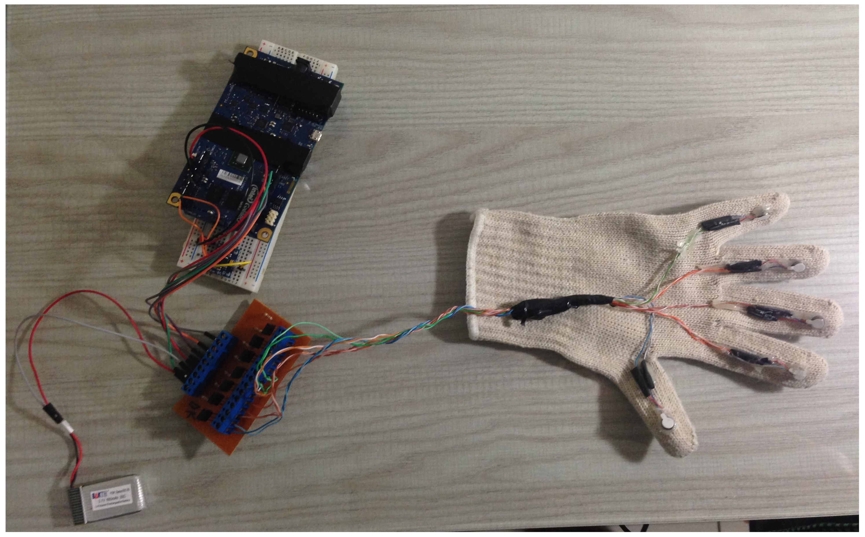 Sensors 19 05029 g007