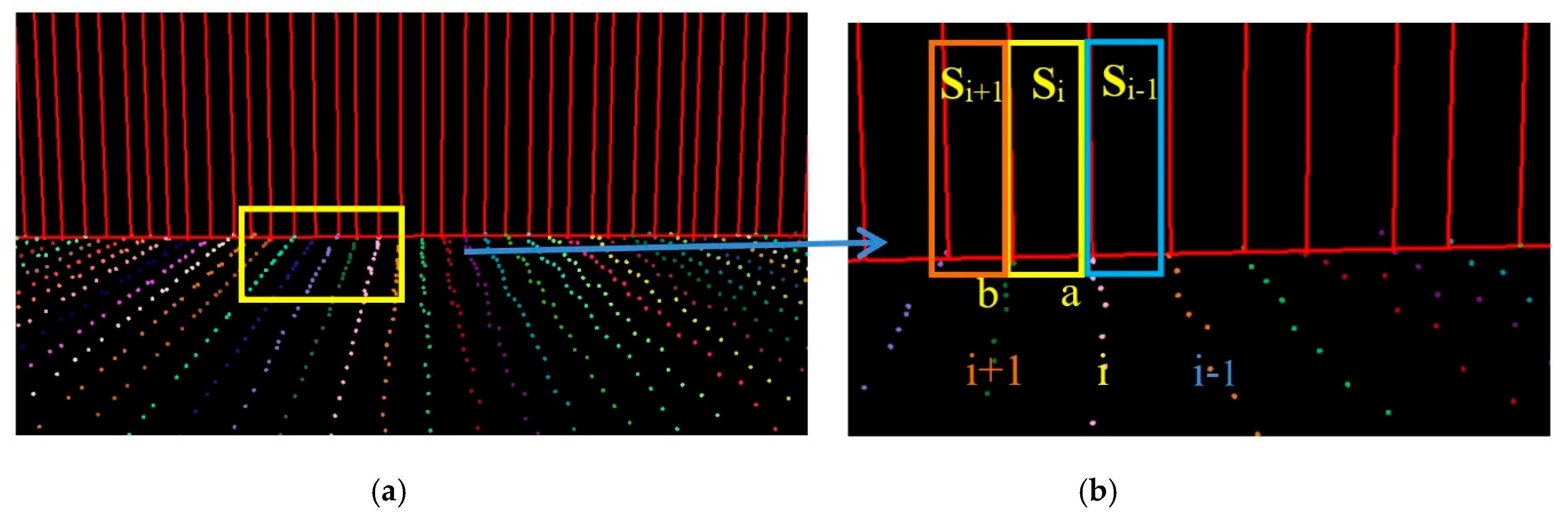 Sensors 19 05030 g004