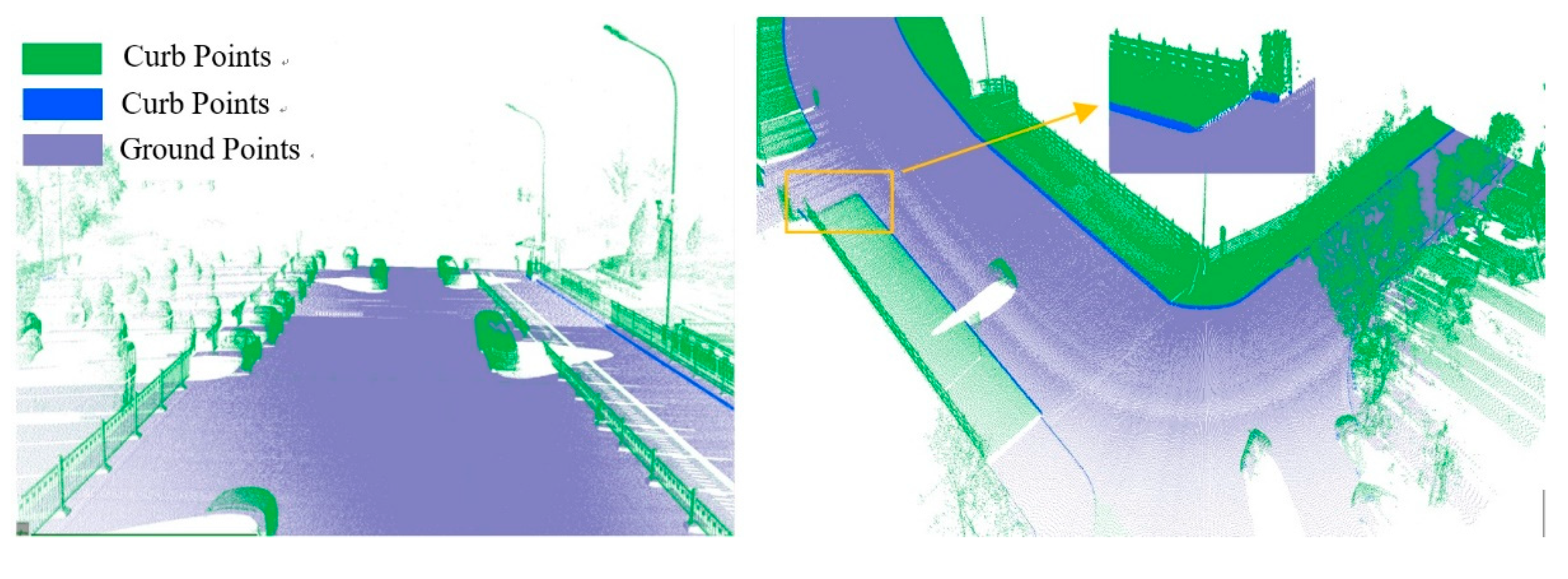 Sensors 19 05030 g005